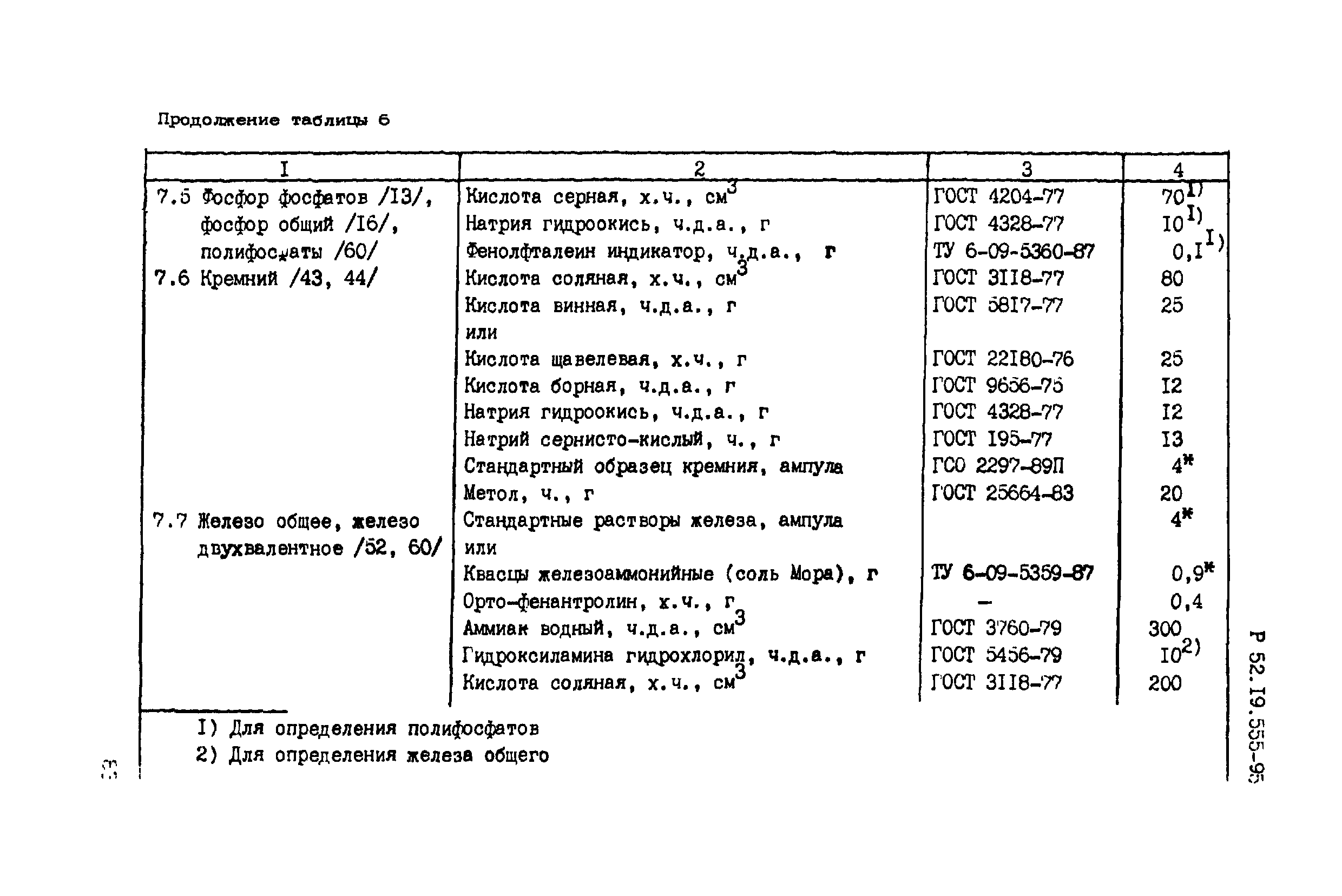 Р 52.19.555-95