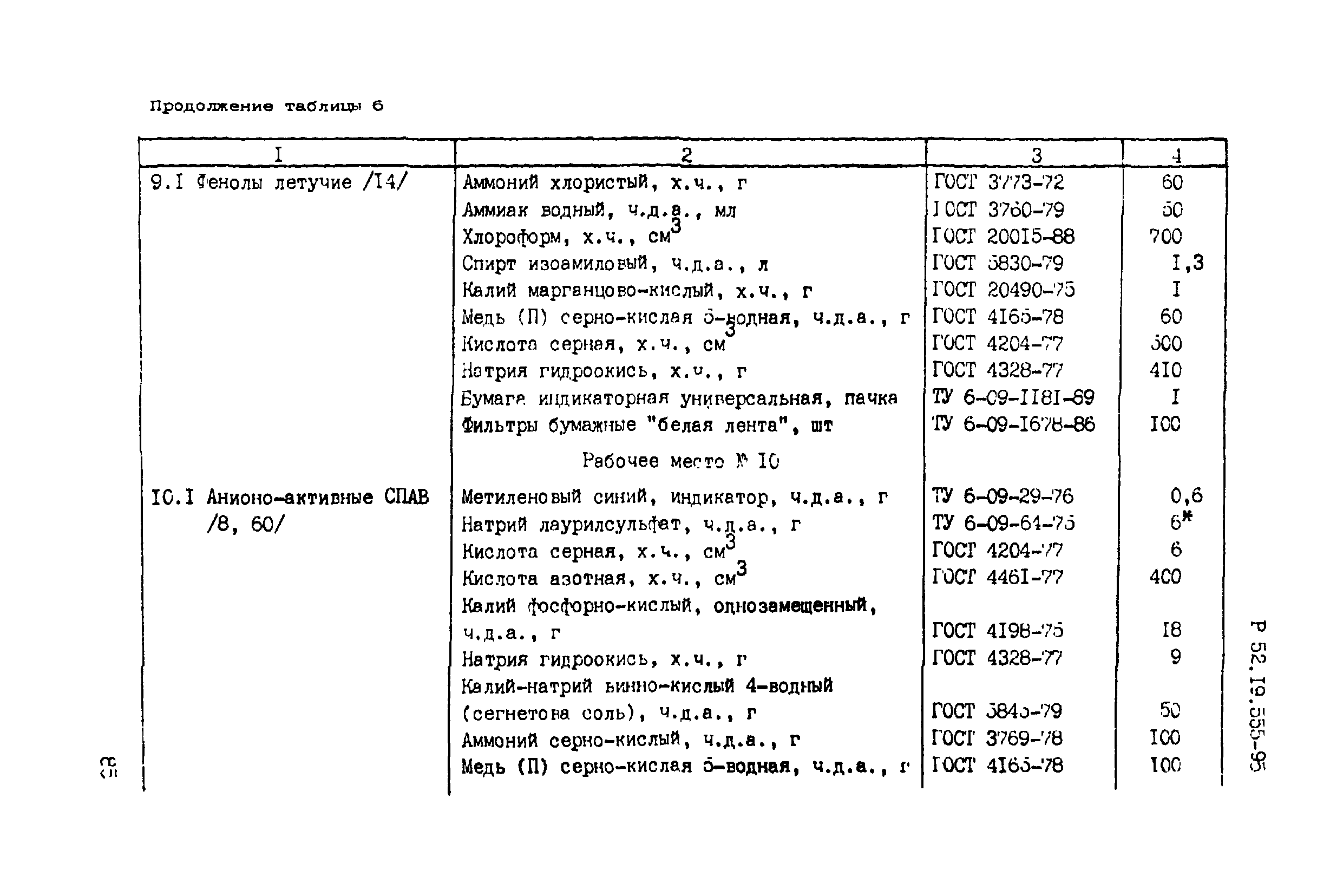 Р 52.19.555-95