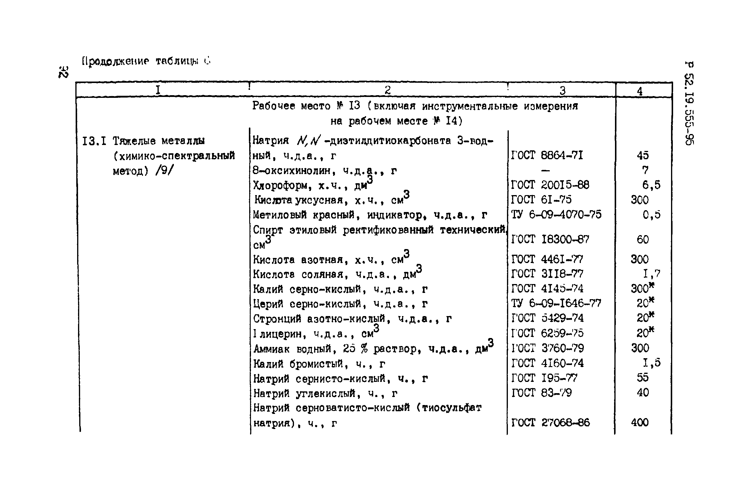 Р 52.19.555-95