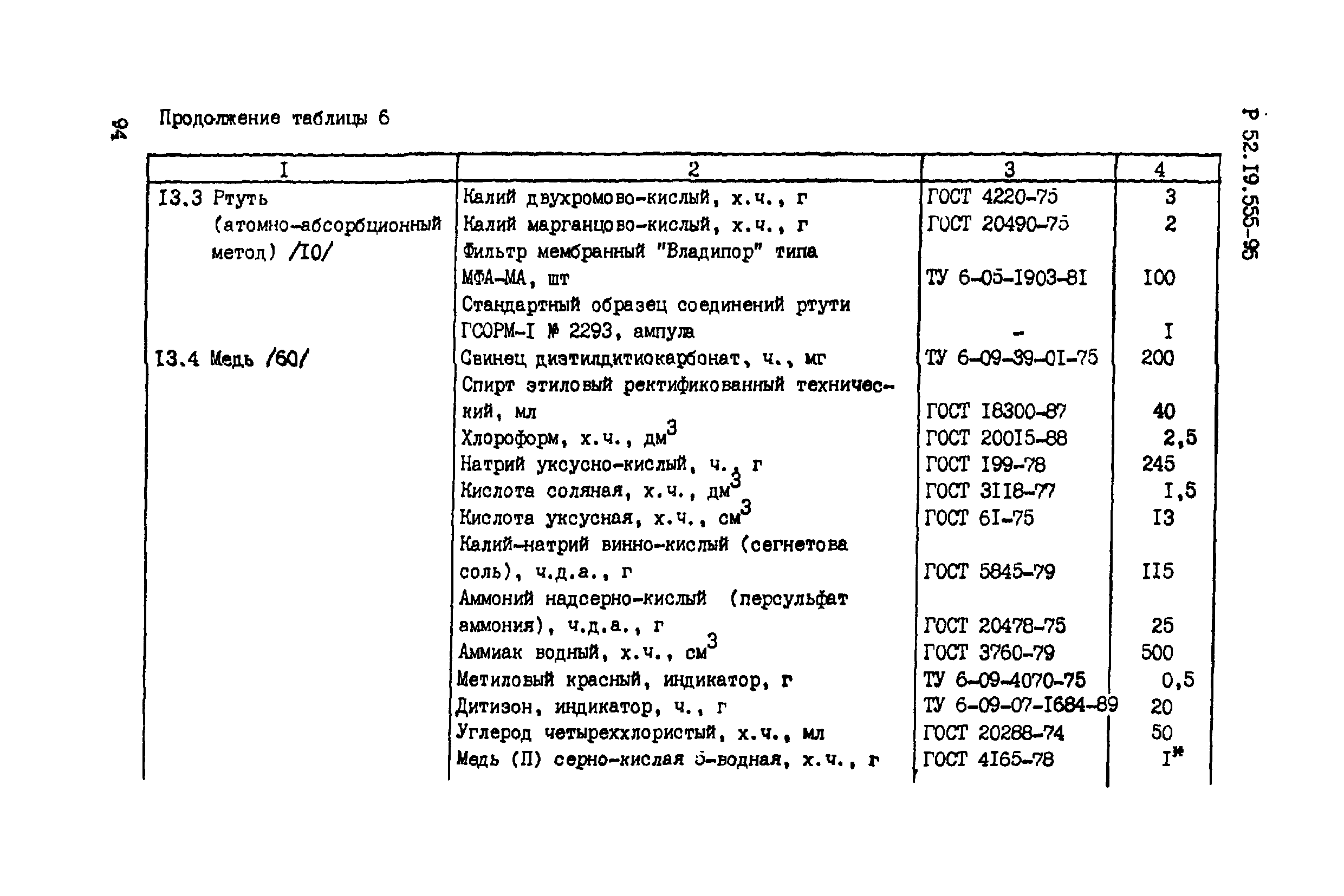 Р 52.19.555-95