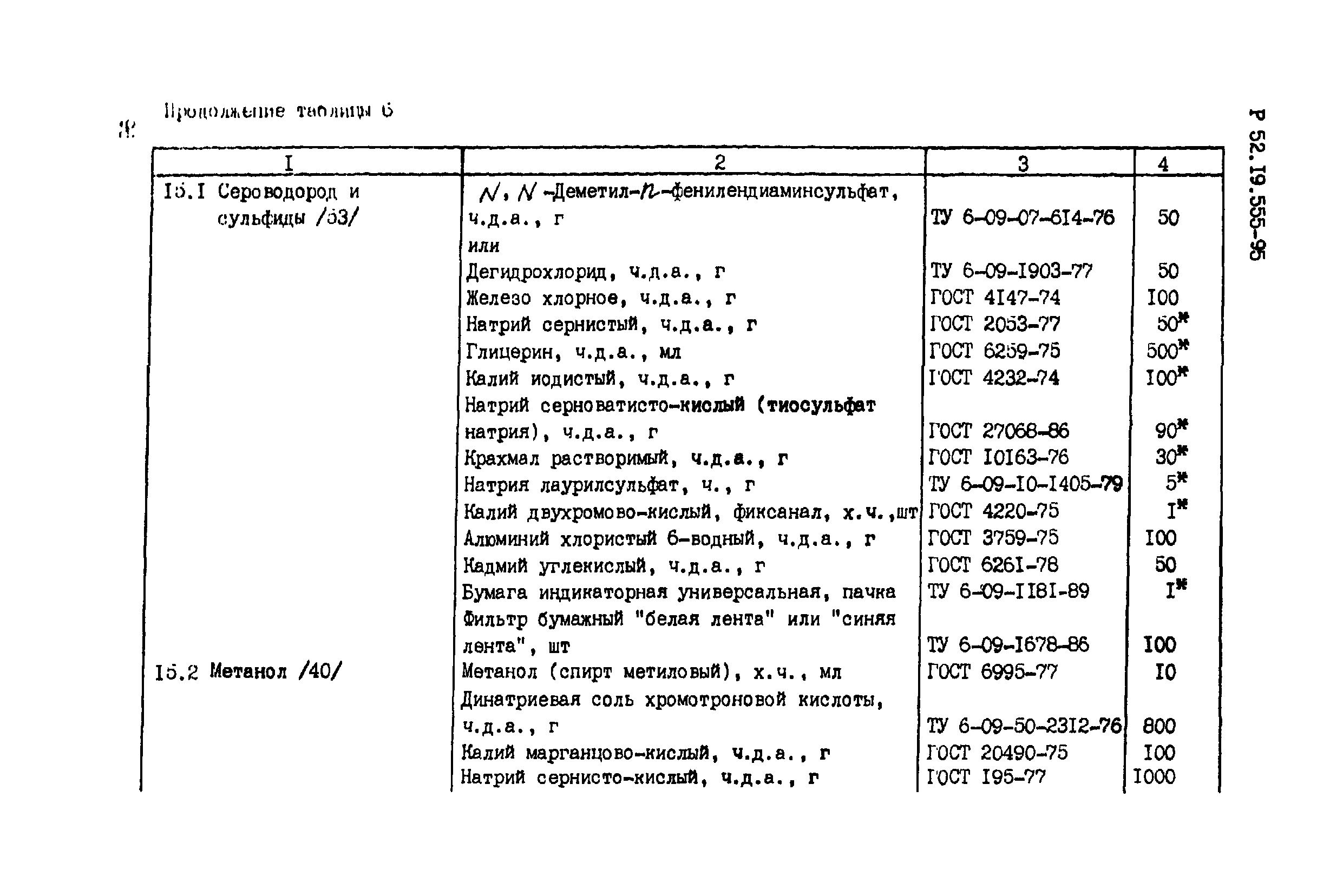 Р 52.19.555-95