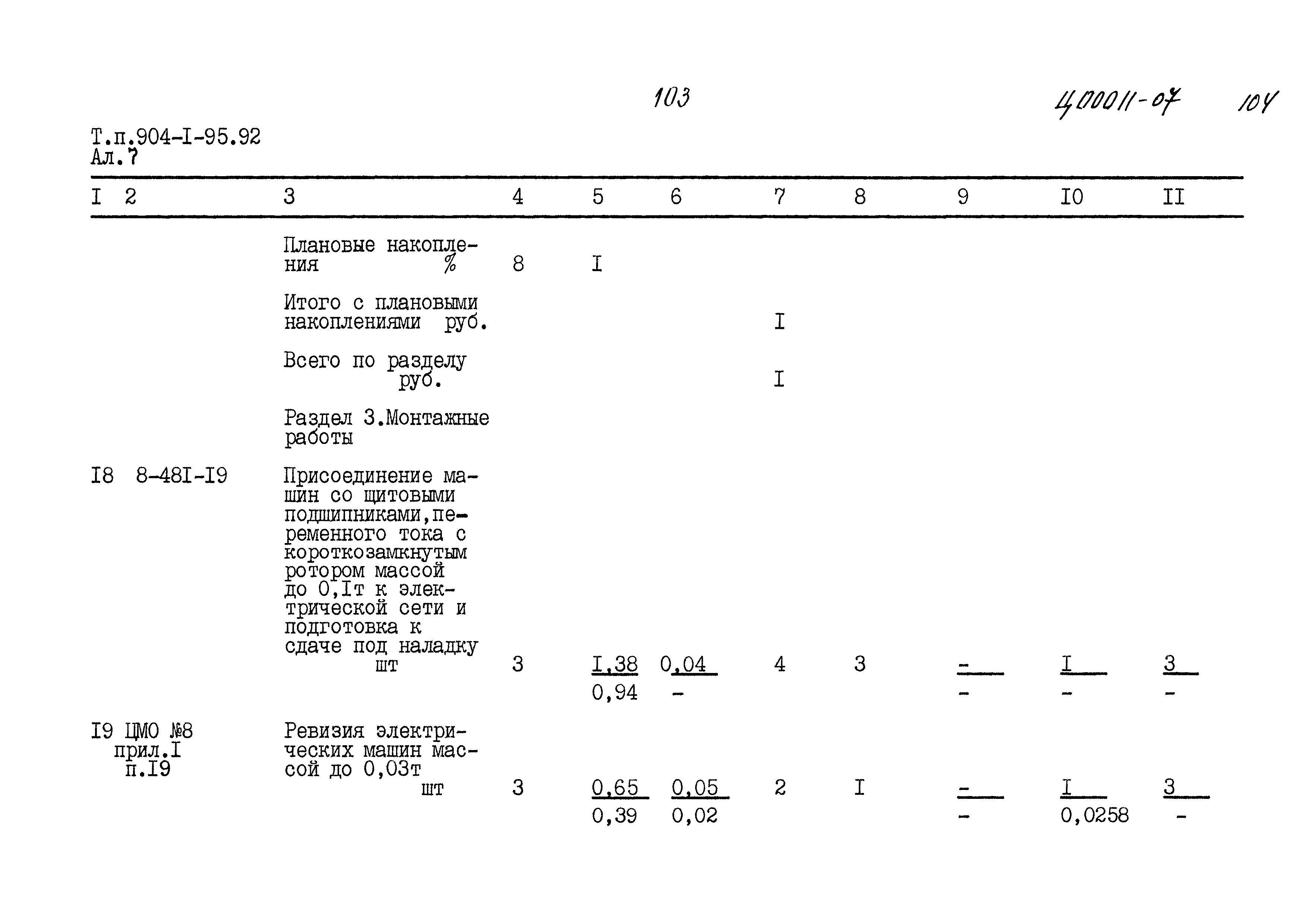 Типовой проект 904-1-95.92