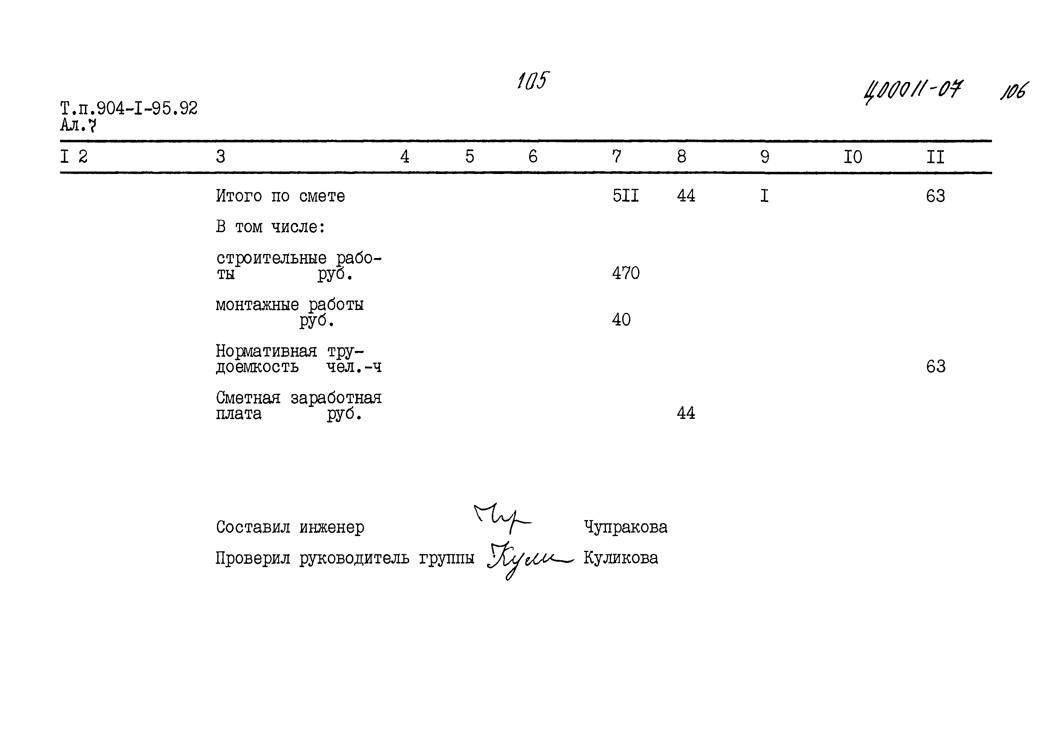 Типовой проект 904-1-95.92