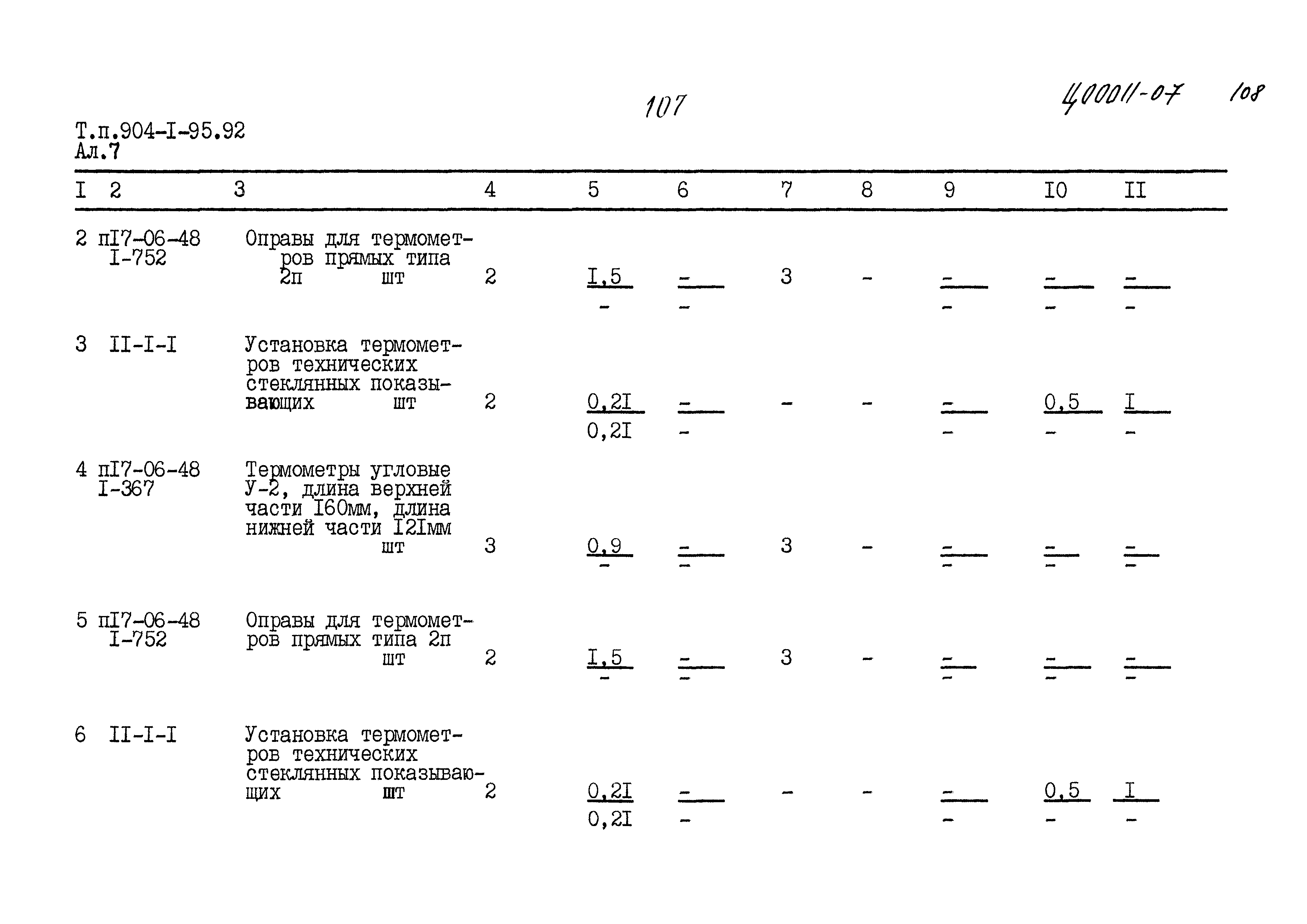 Типовой проект 904-1-95.92
