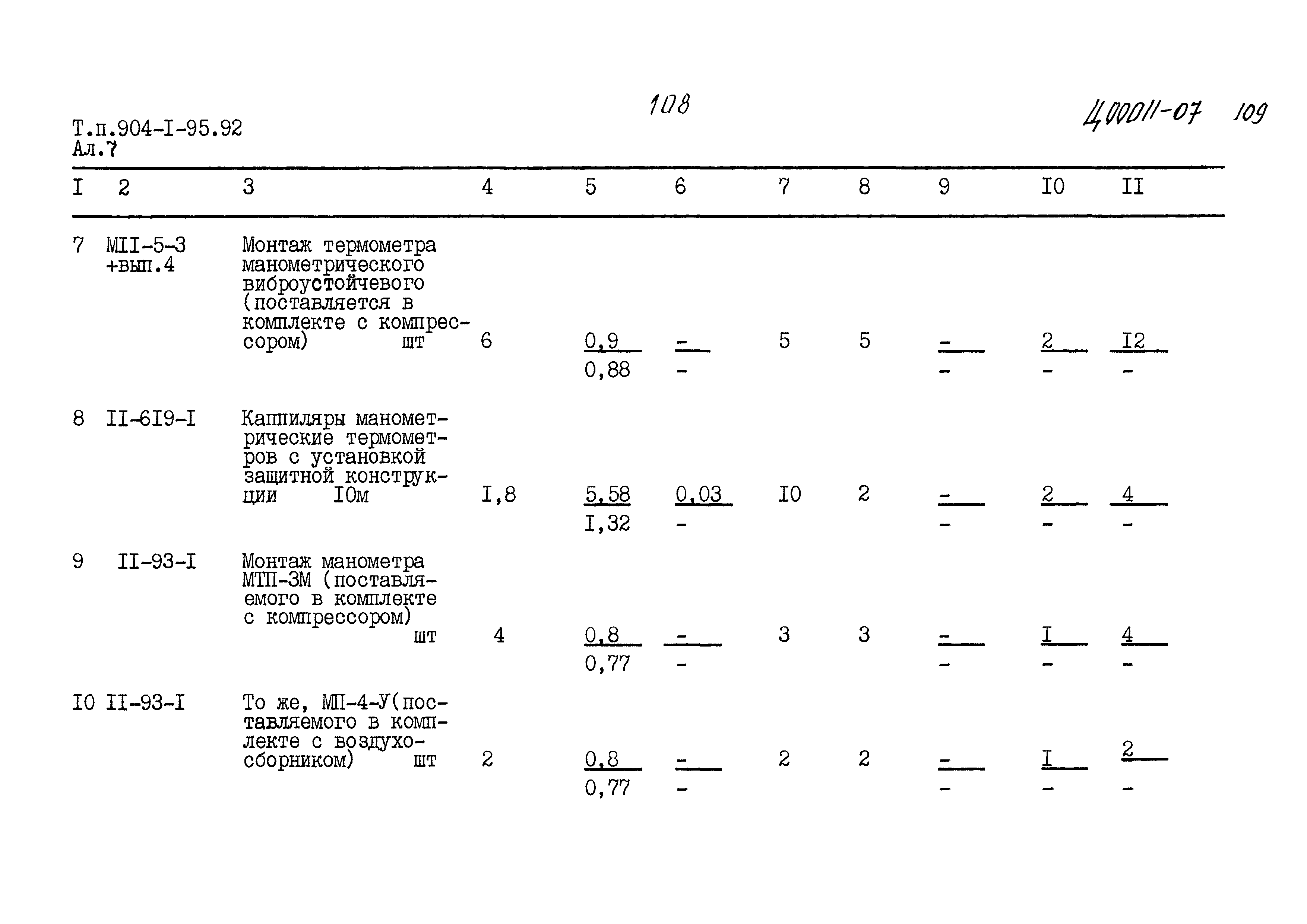 Типовой проект 904-1-95.92