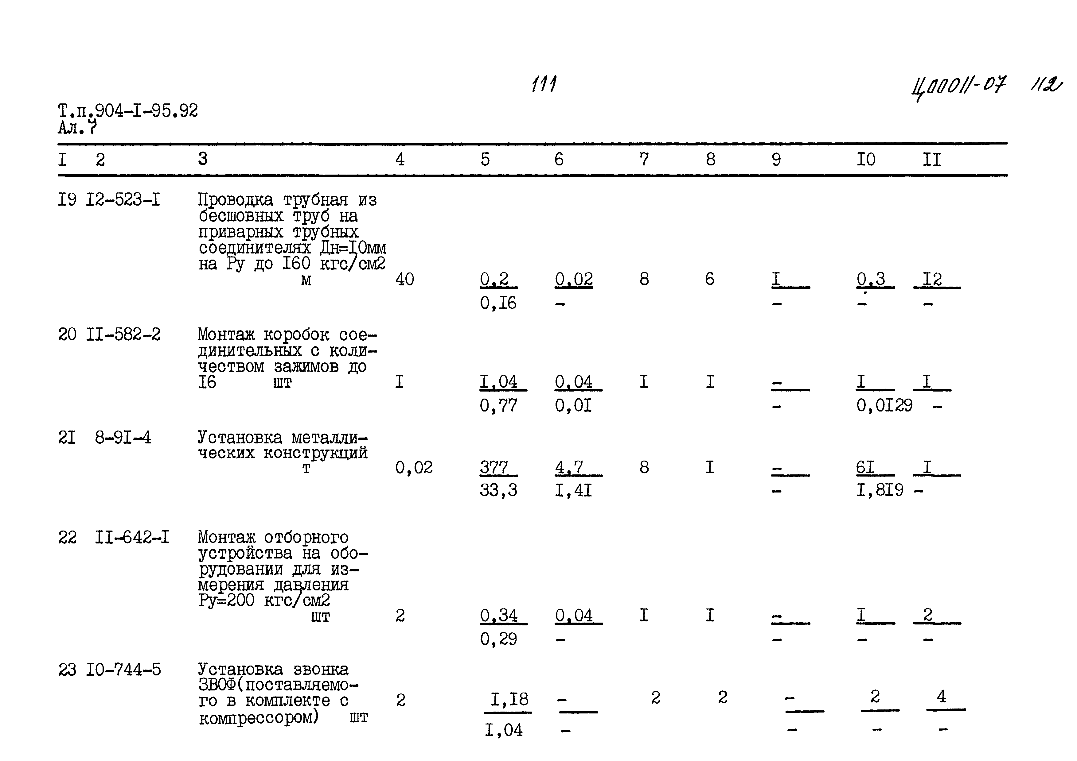 Типовой проект 904-1-95.92