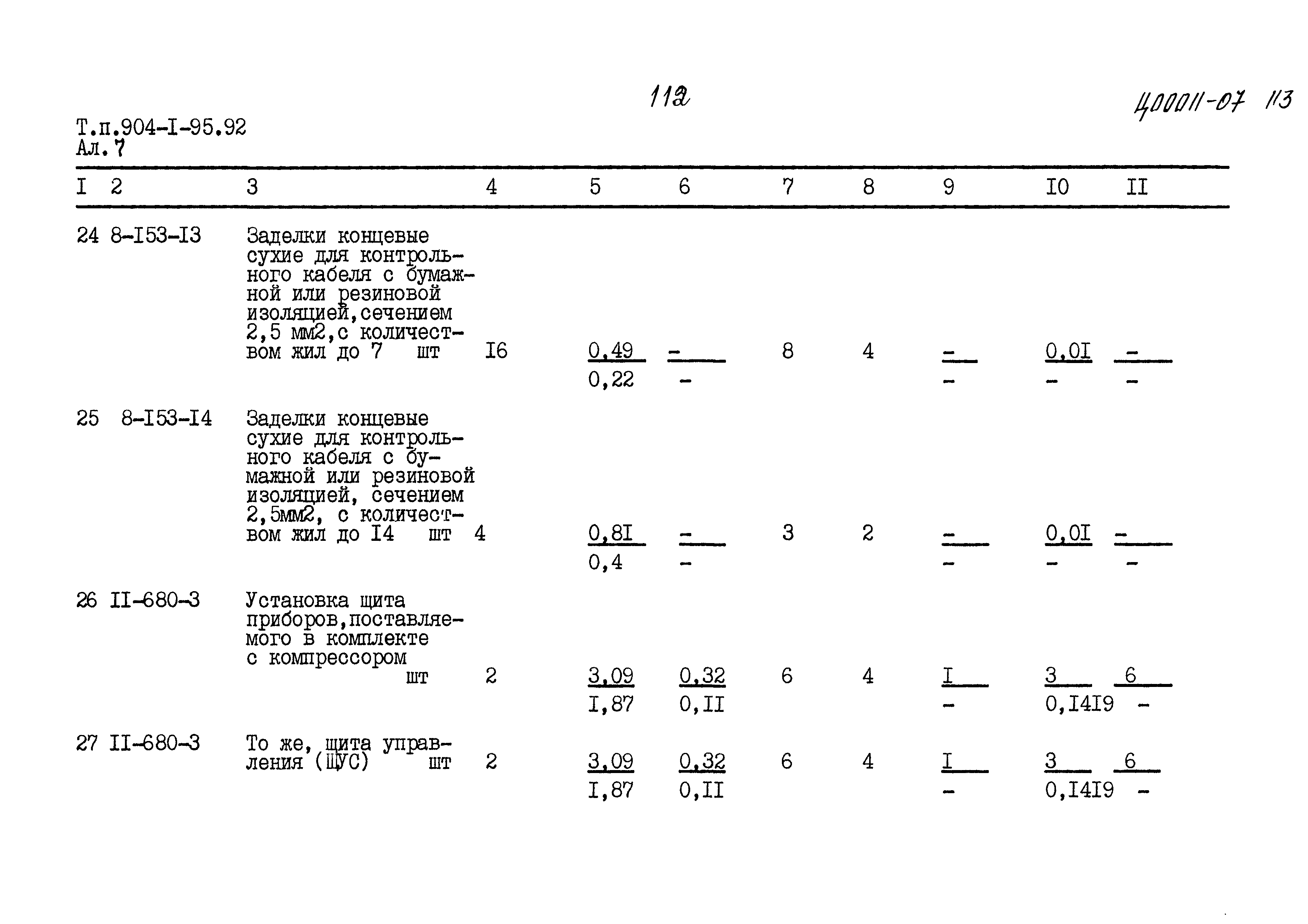 Типовой проект 904-1-95.92