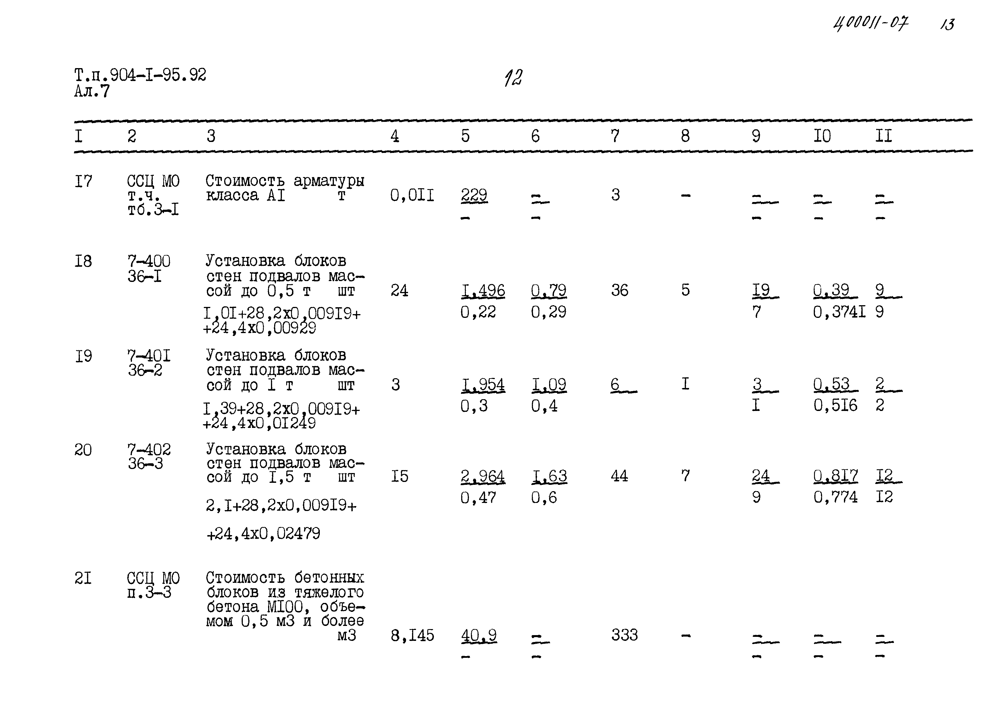 Типовой проект 904-1-95.92