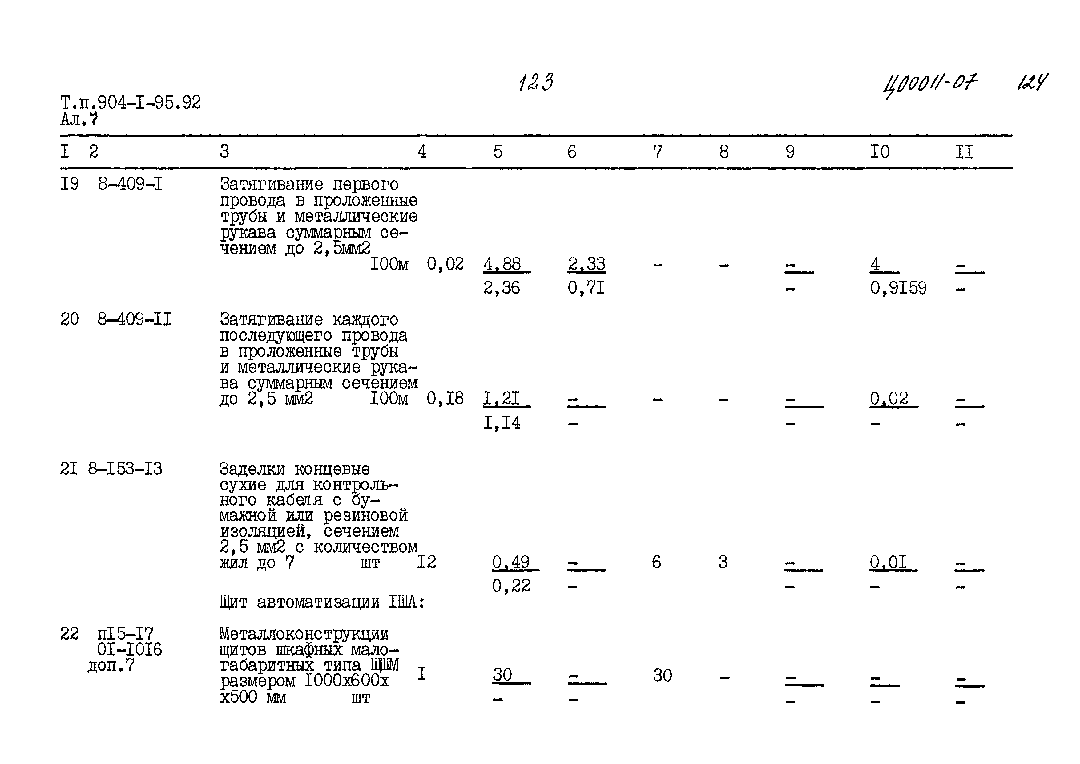Типовой проект 904-1-95.92