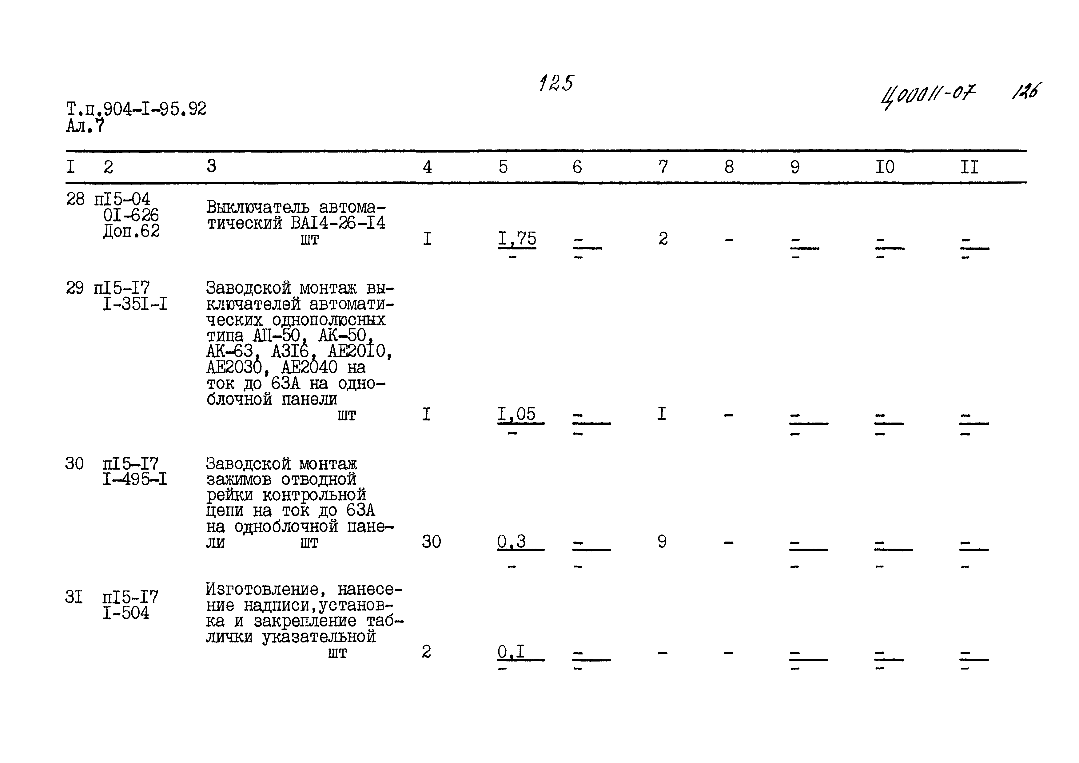 Типовой проект 904-1-95.92