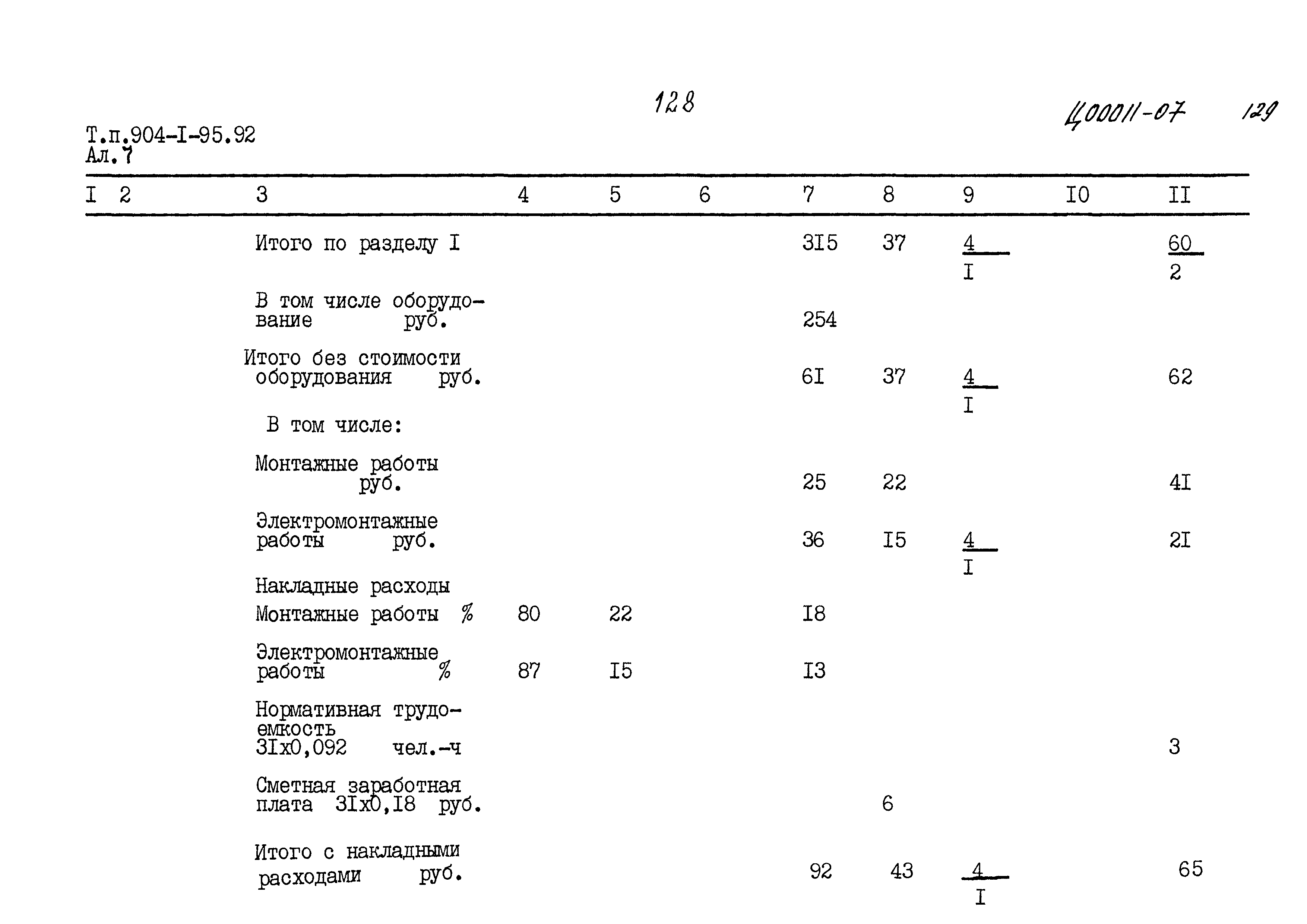 Типовой проект 904-1-95.92