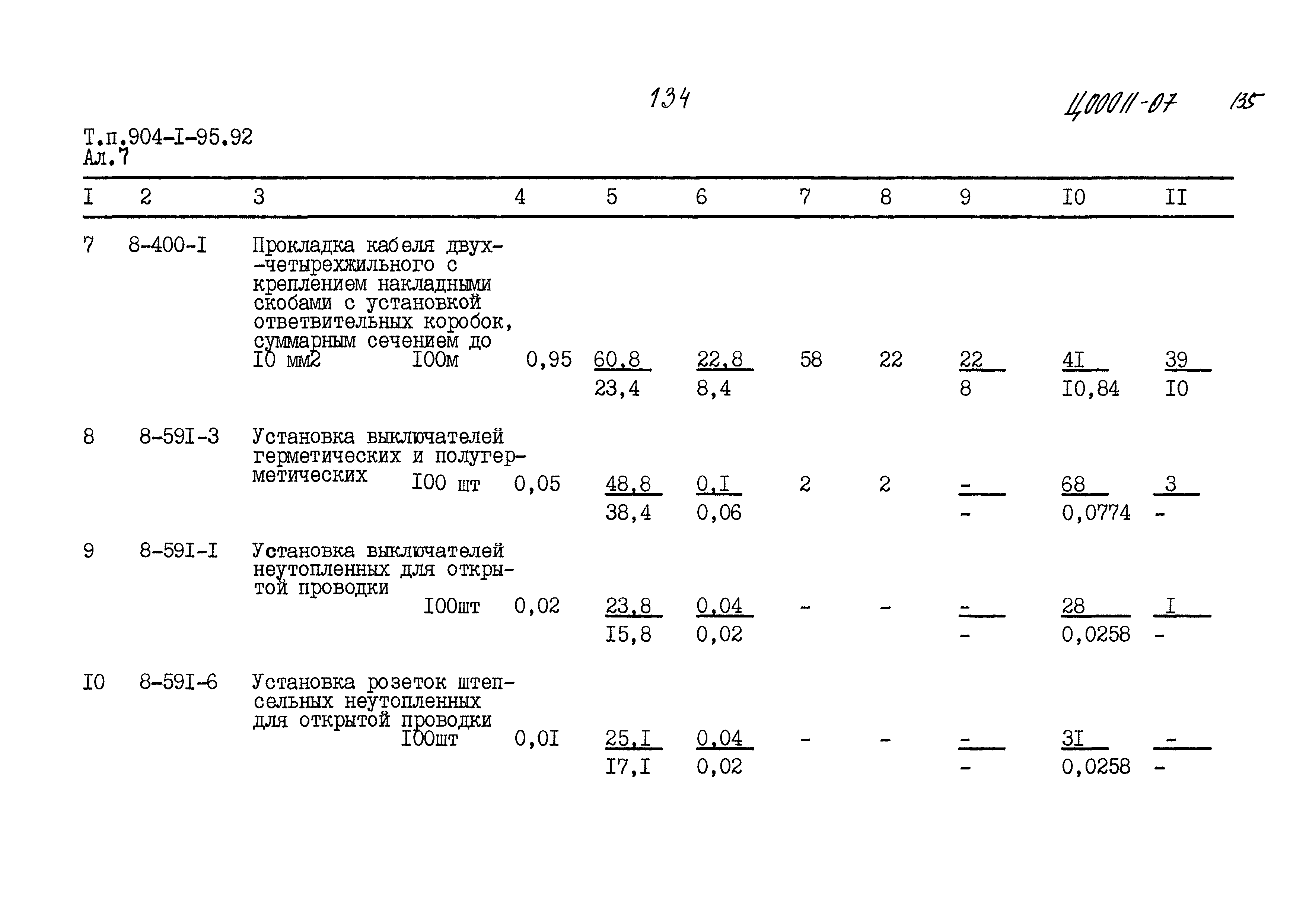 Типовой проект 904-1-95.92