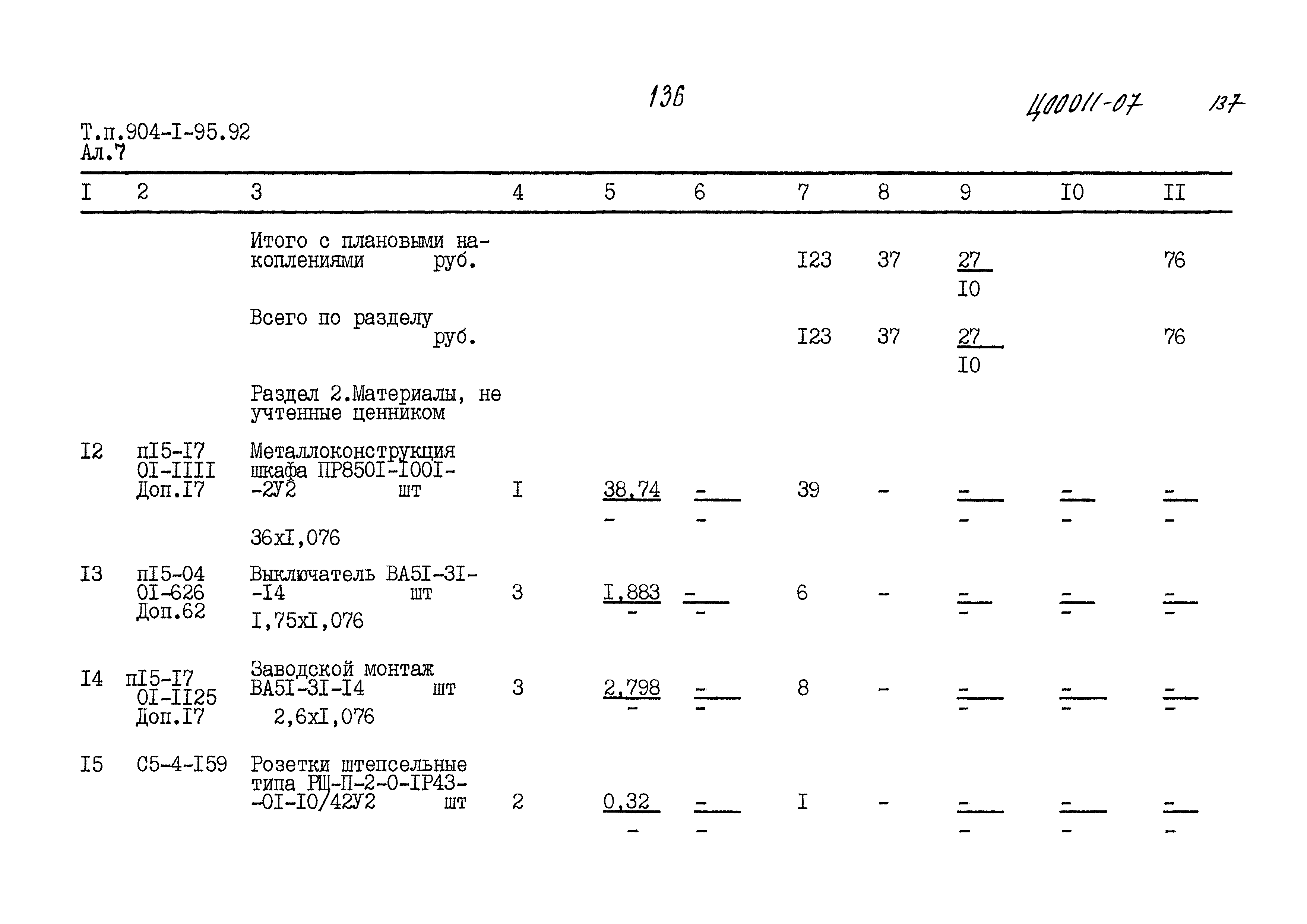 Типовой проект 904-1-95.92