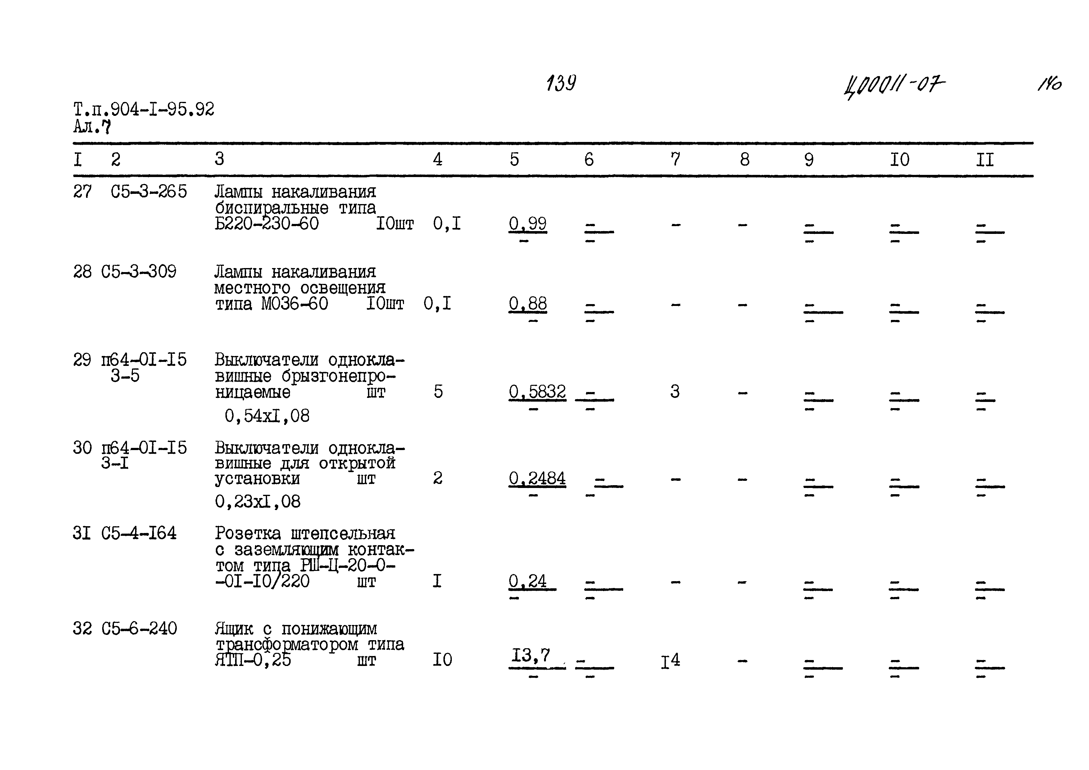 Типовой проект 904-1-95.92