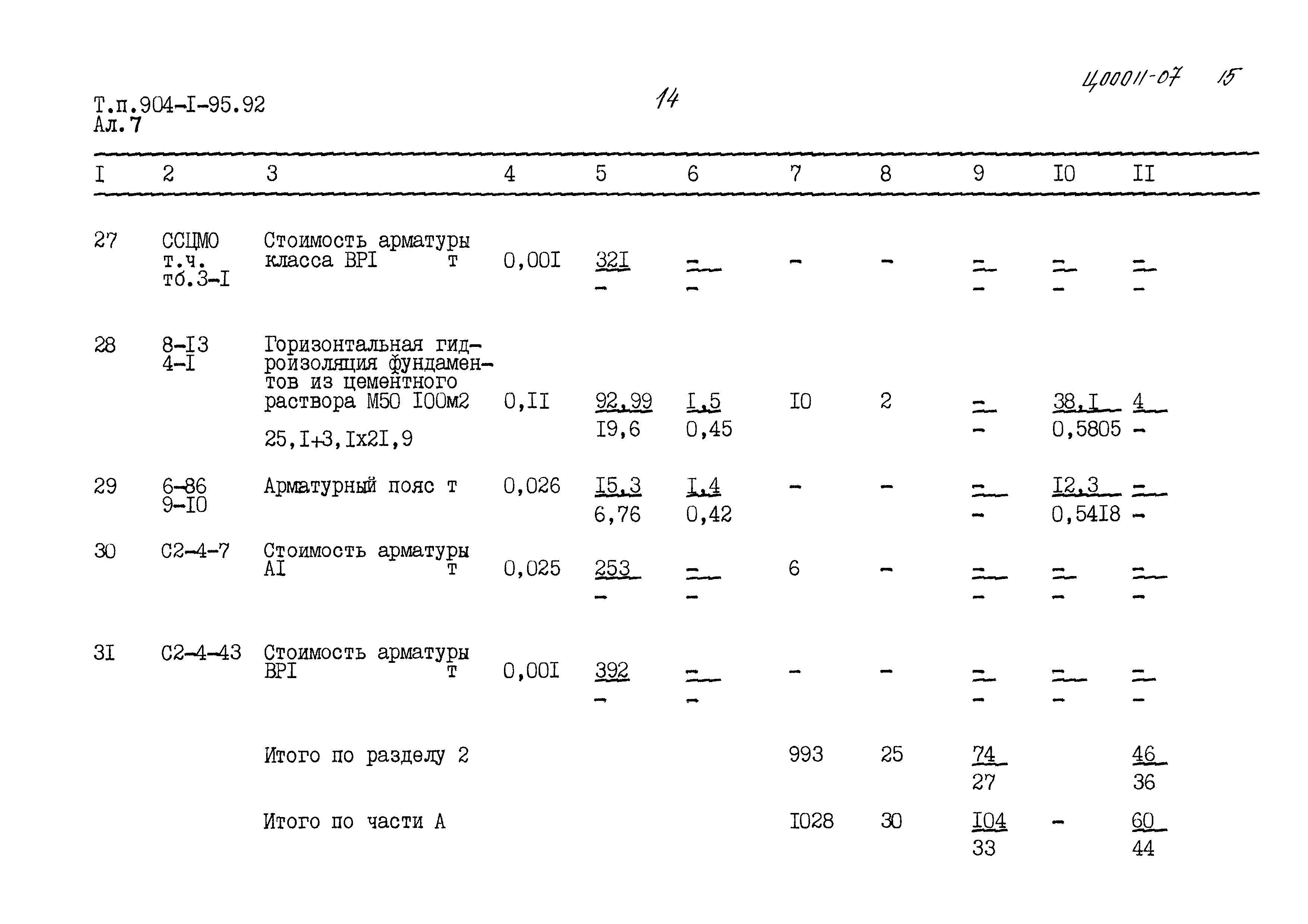 Типовой проект 904-1-95.92