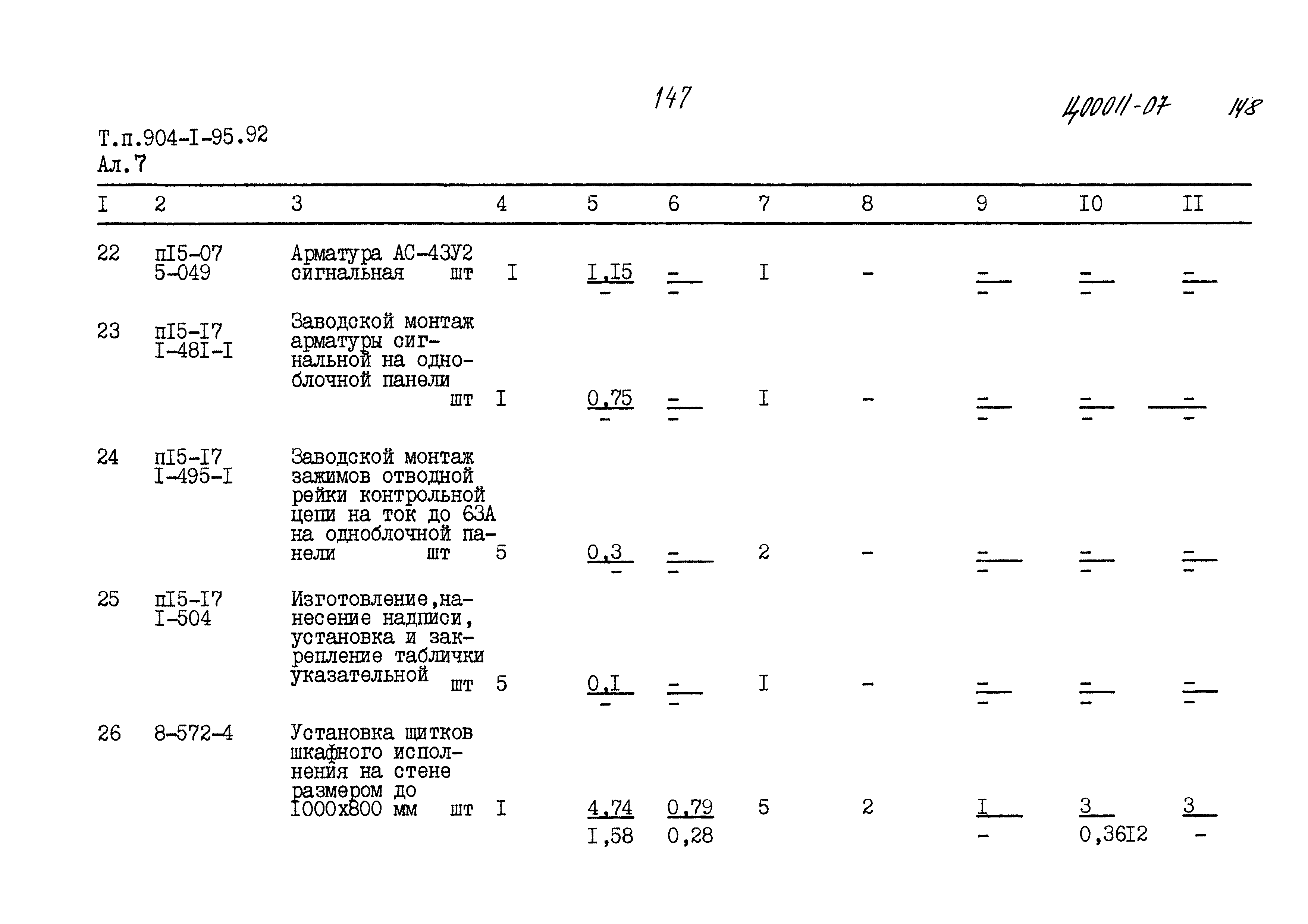 Типовой проект 904-1-95.92