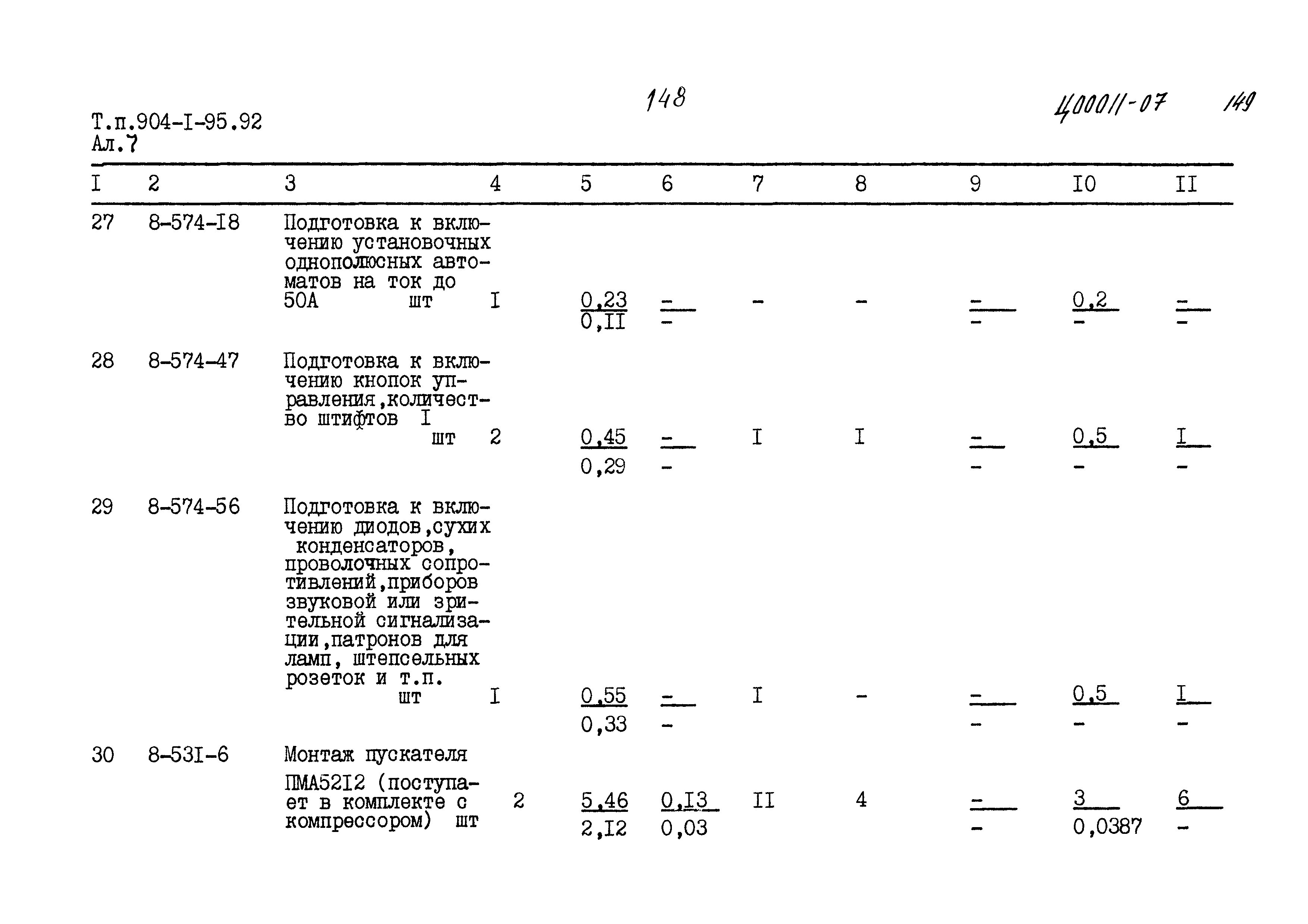 Типовой проект 904-1-95.92