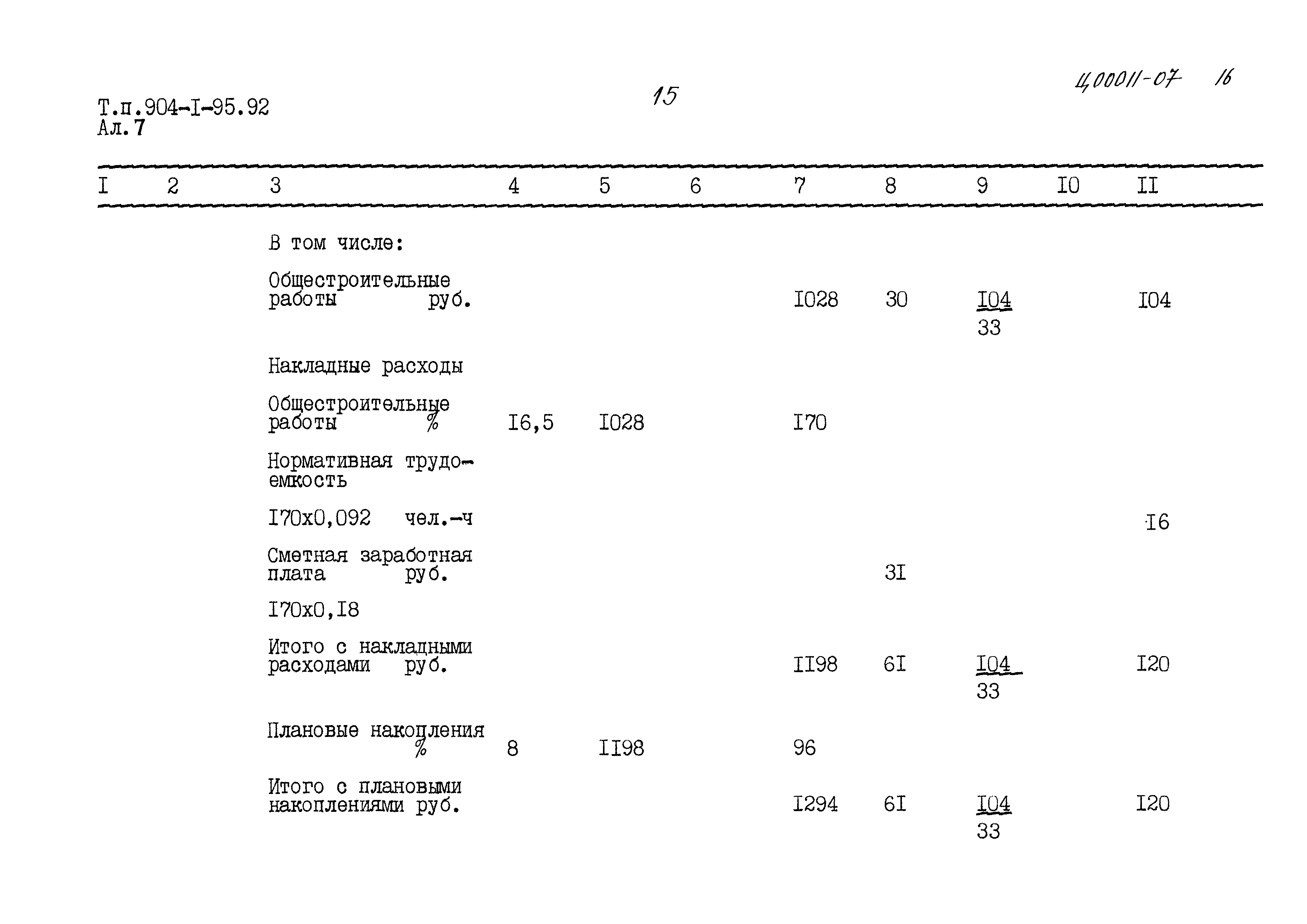 Типовой проект 904-1-95.92