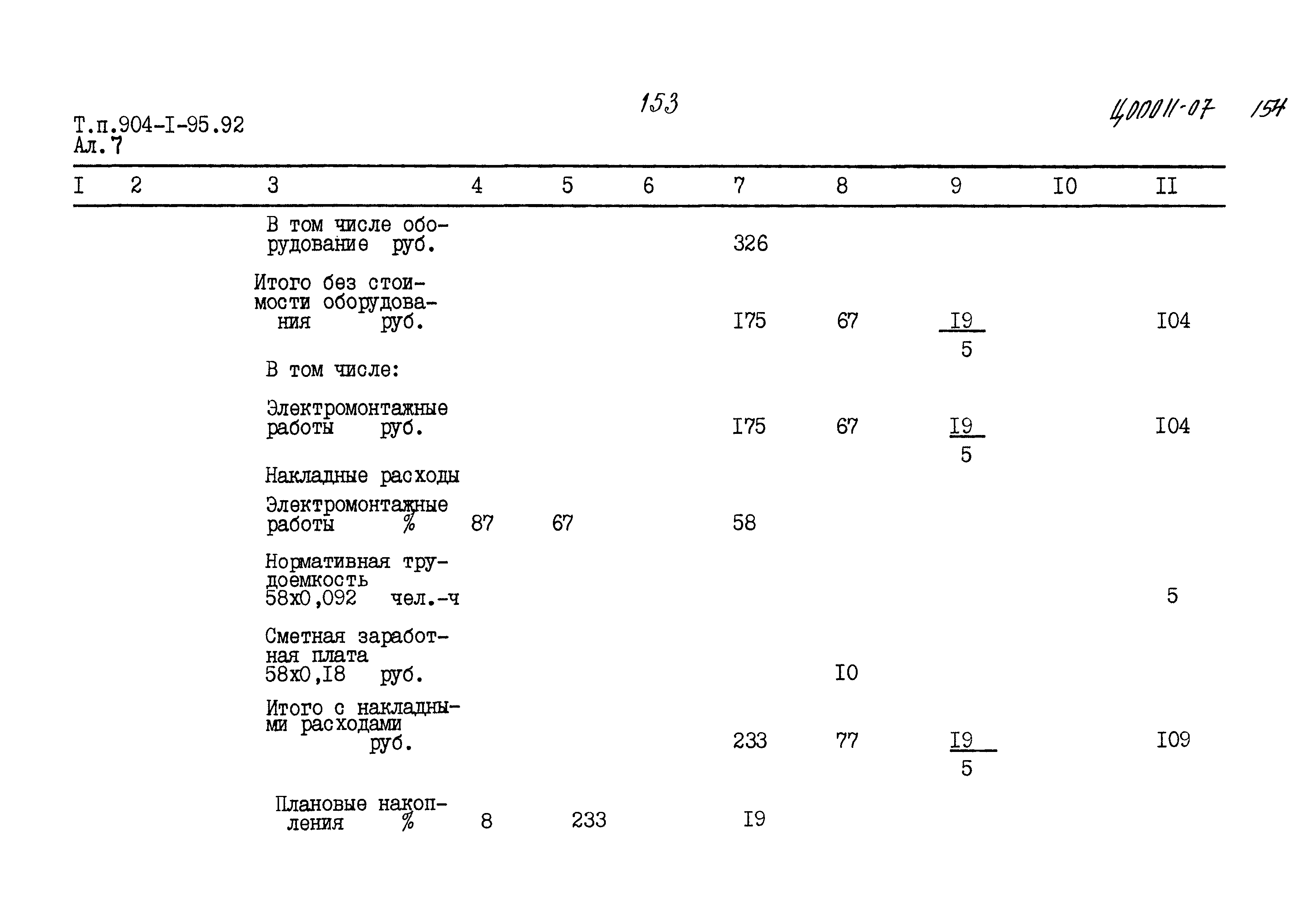 Типовой проект 904-1-95.92
