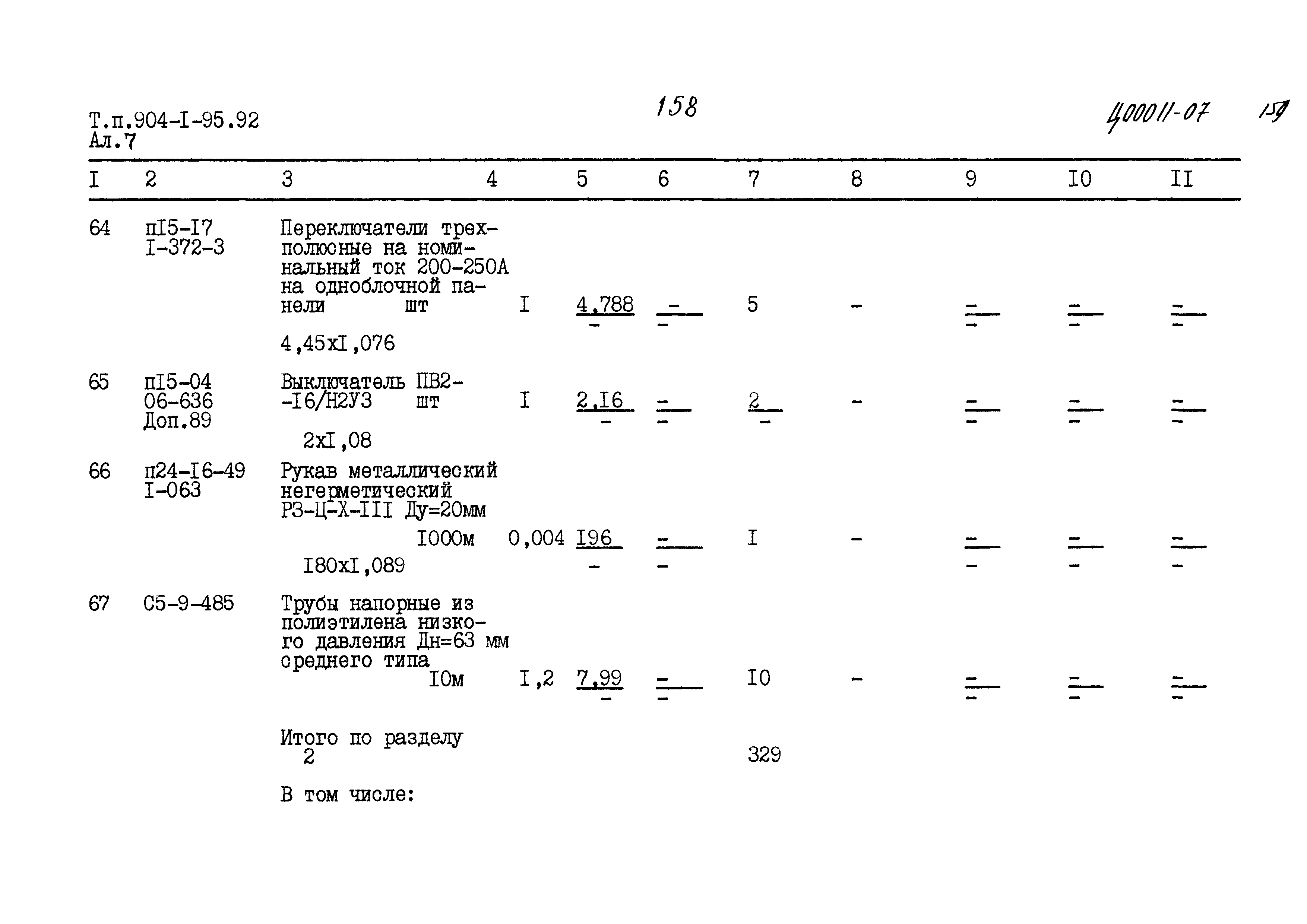 Типовой проект 904-1-95.92