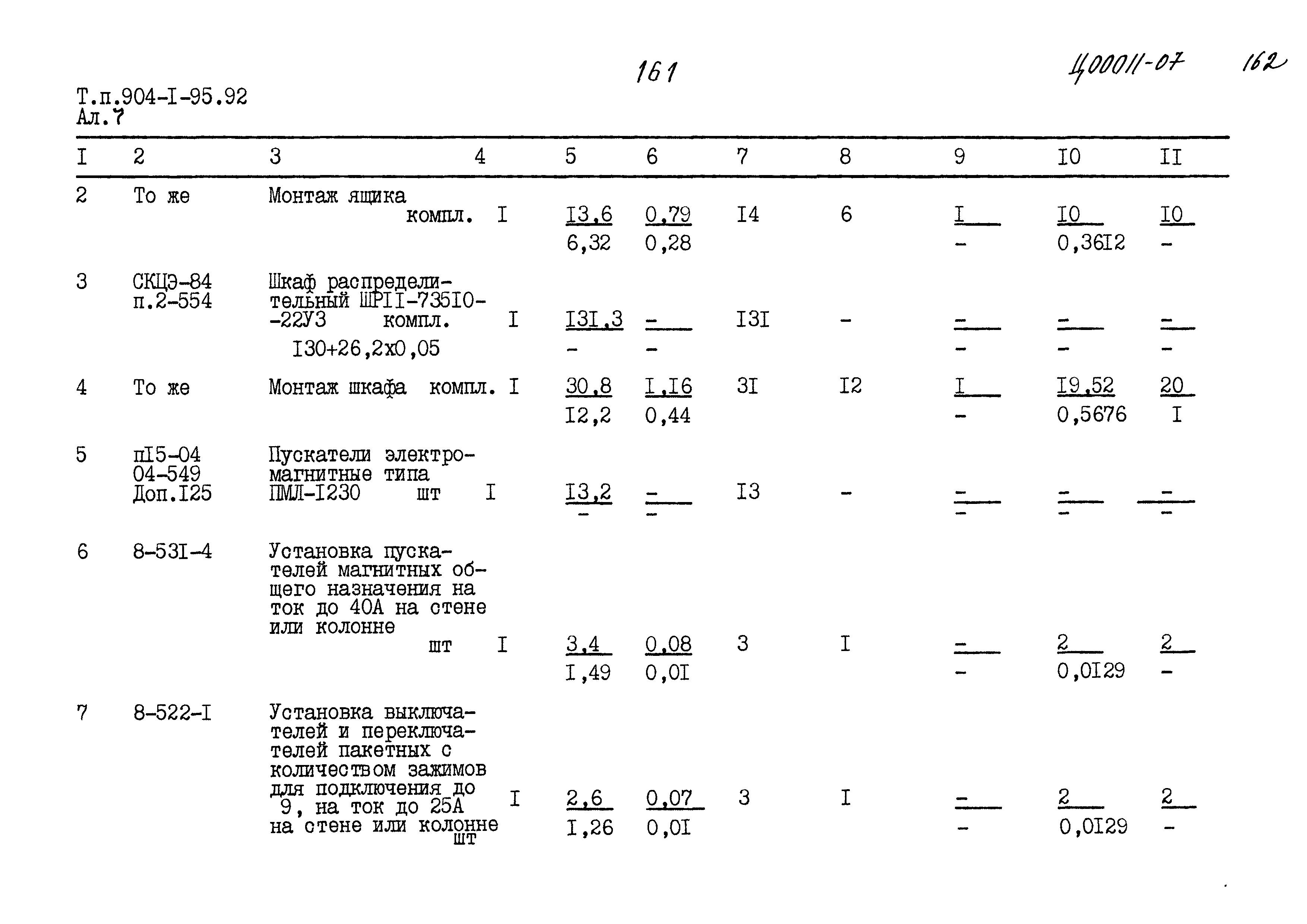 Типовой проект 904-1-95.92