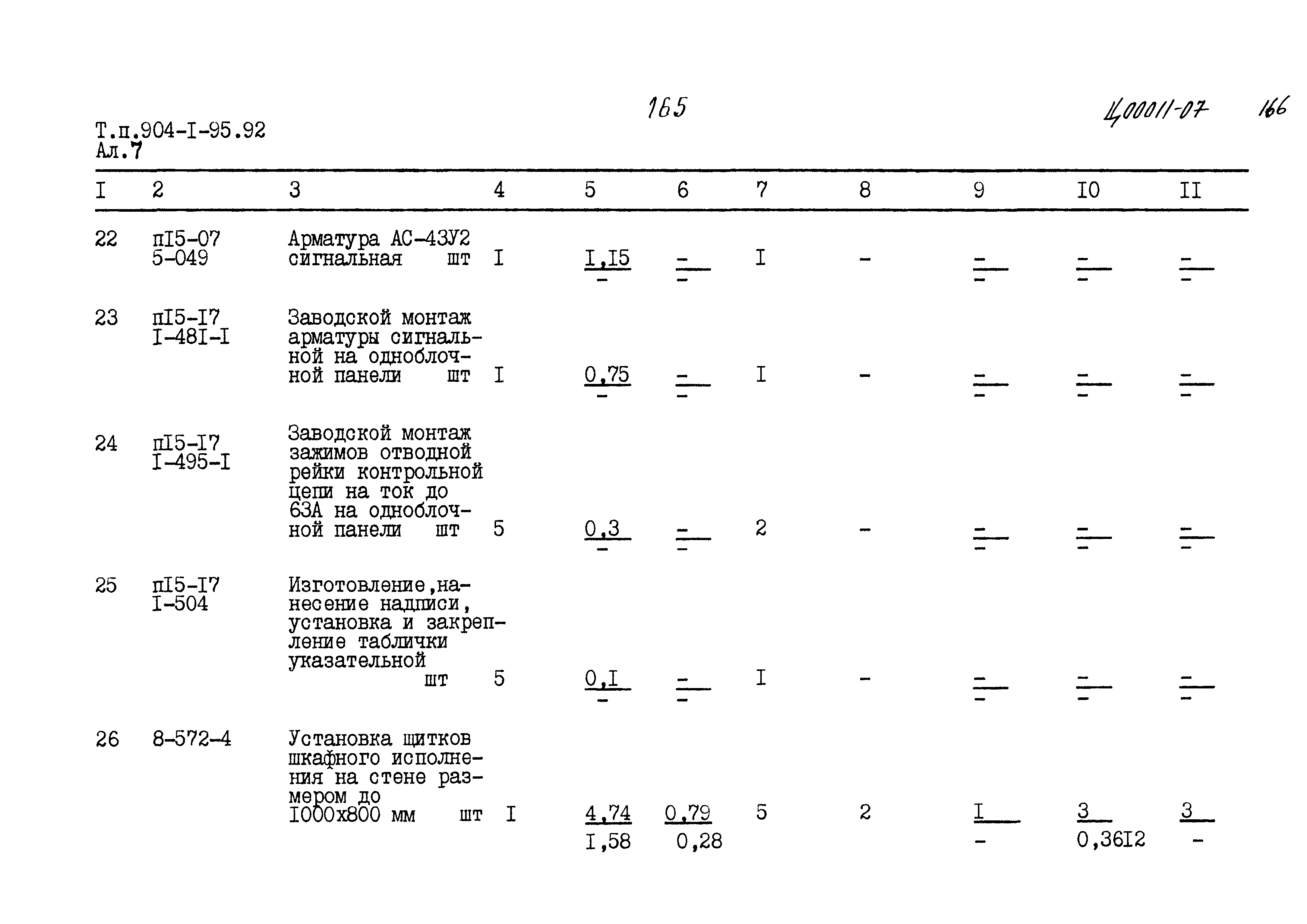 Типовой проект 904-1-95.92