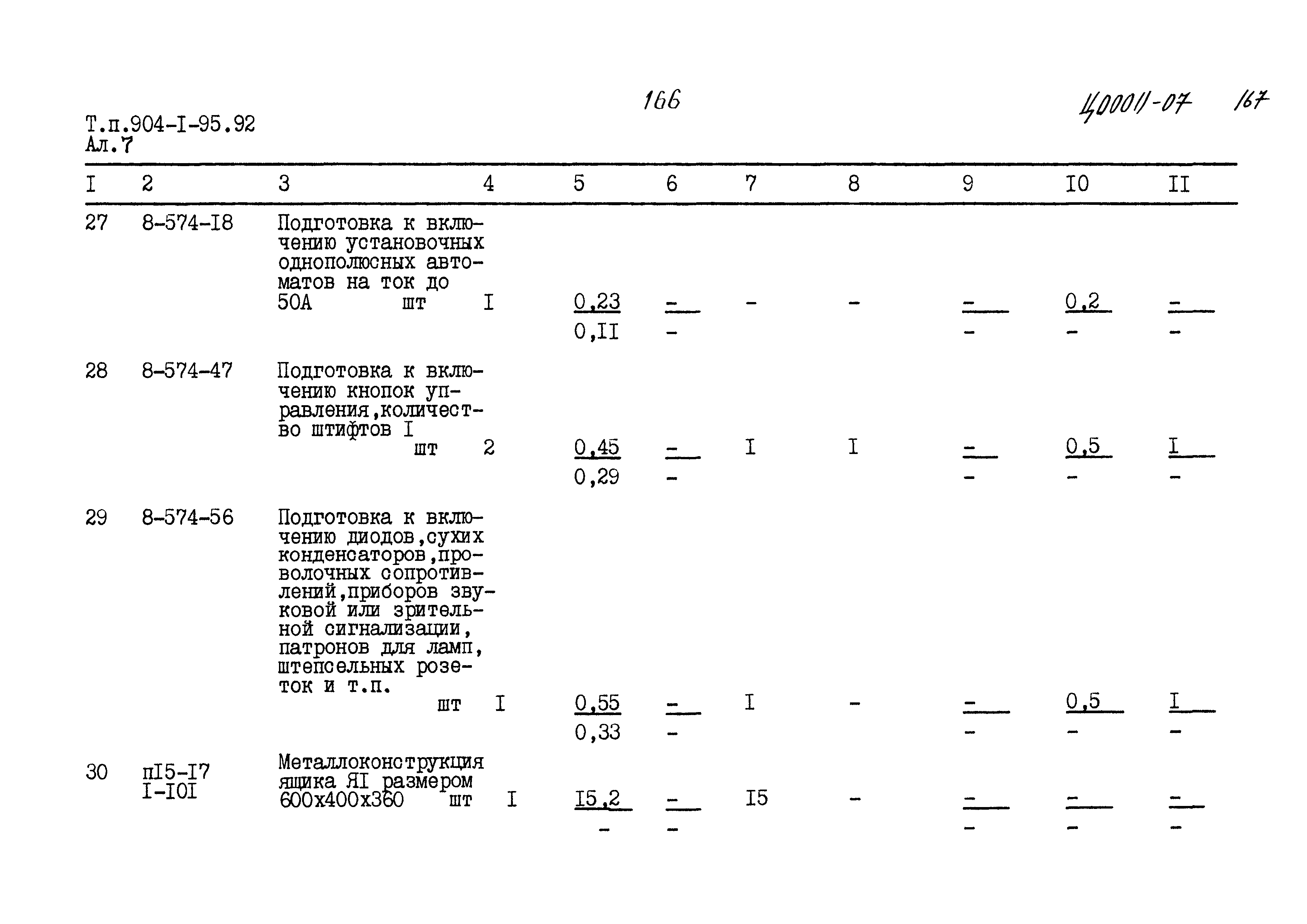 Типовой проект 904-1-95.92