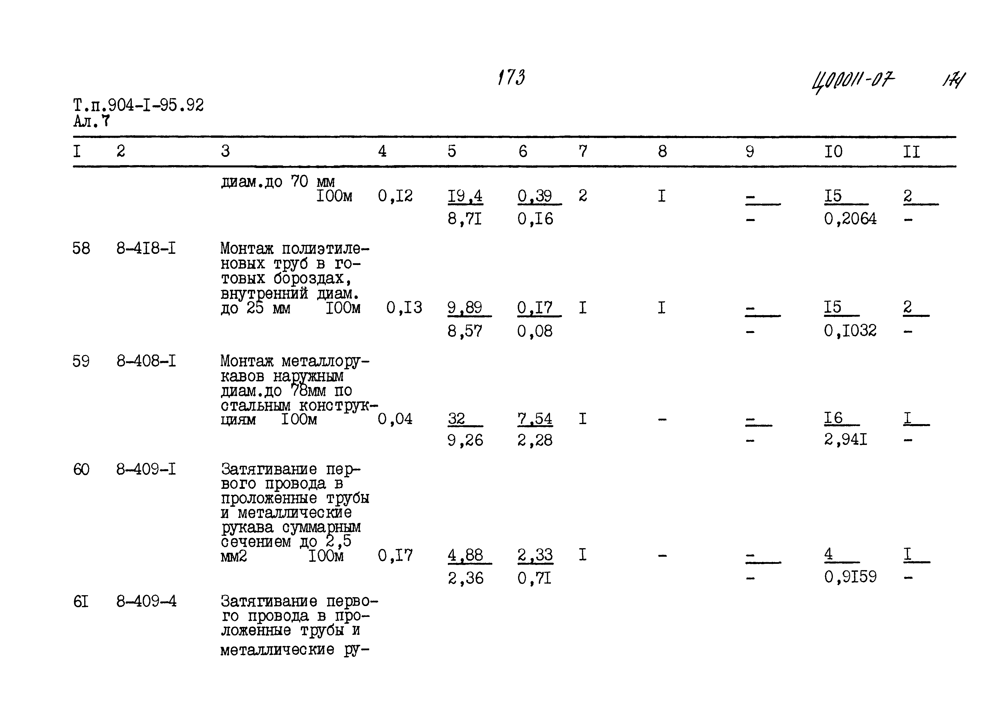 Типовой проект 904-1-95.92