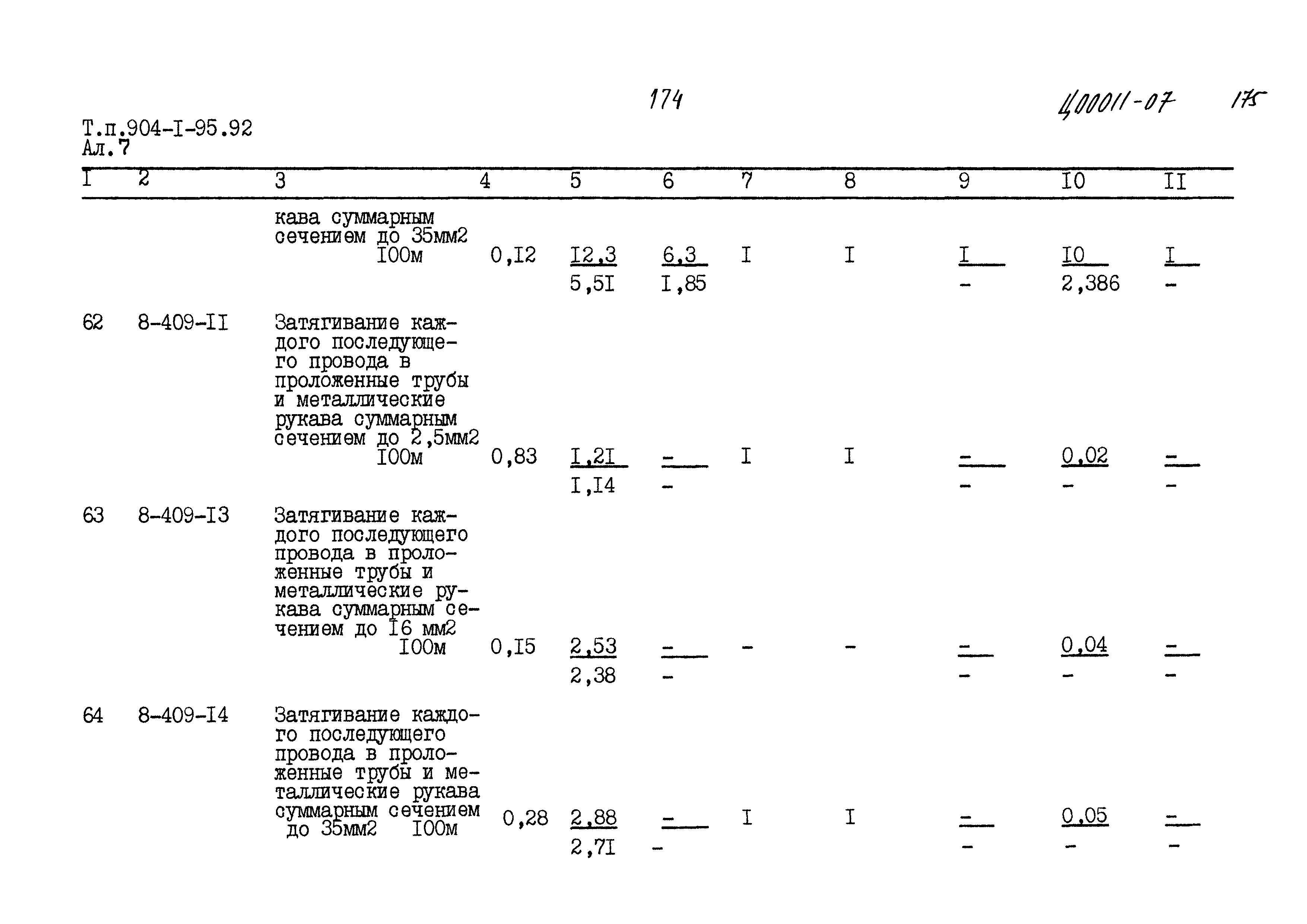 Типовой проект 904-1-95.92