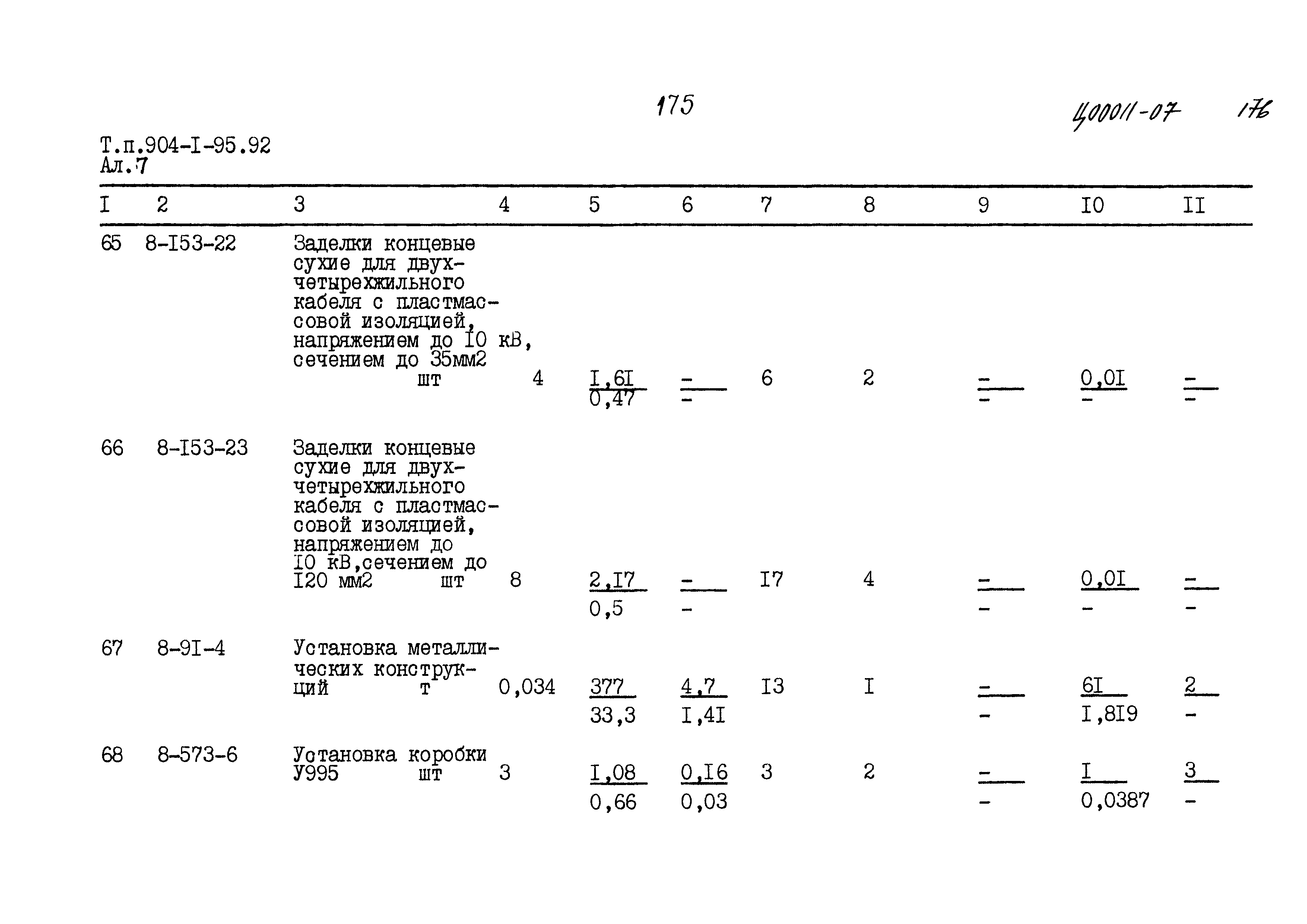 Типовой проект 904-1-95.92