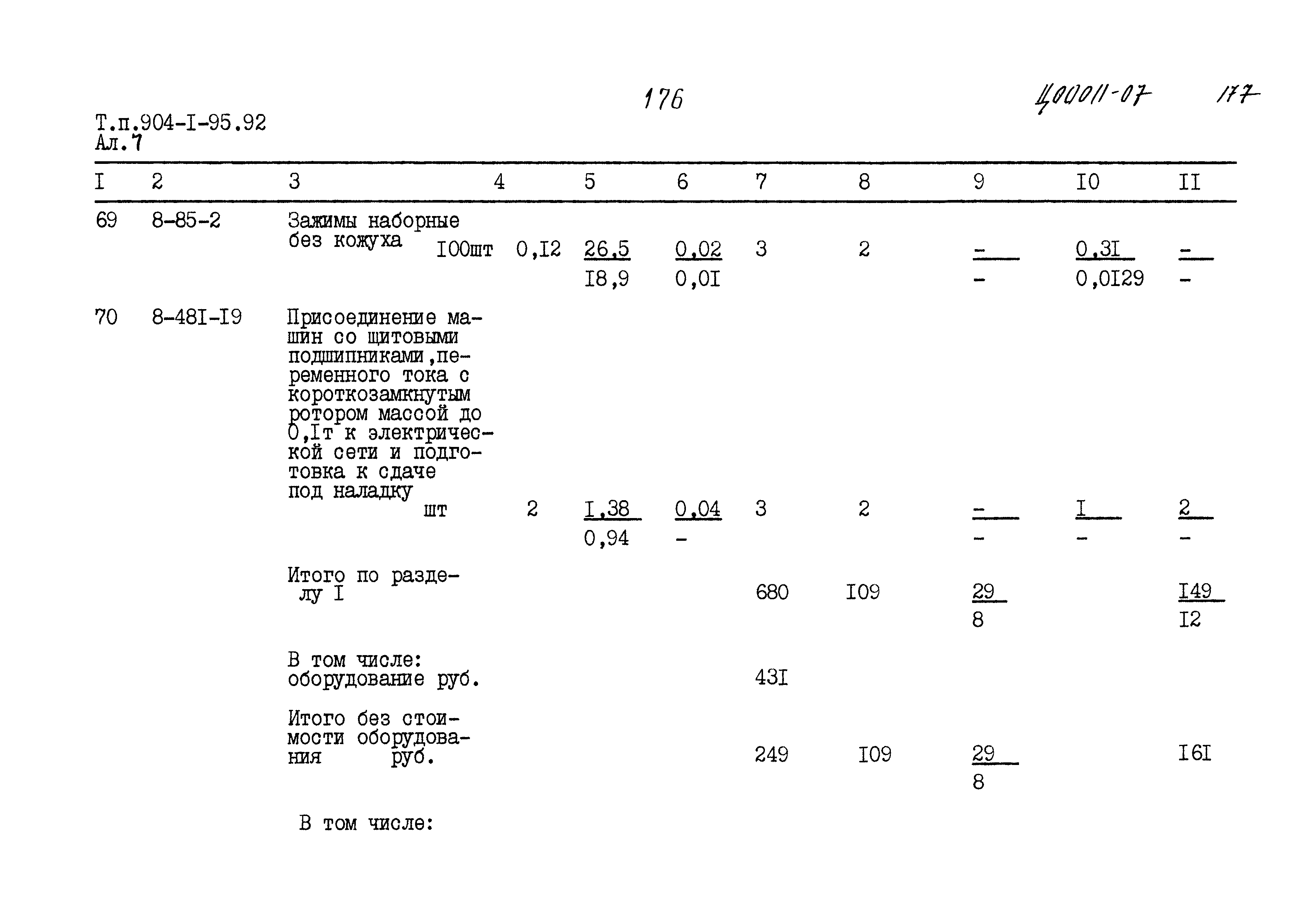 Типовой проект 904-1-95.92