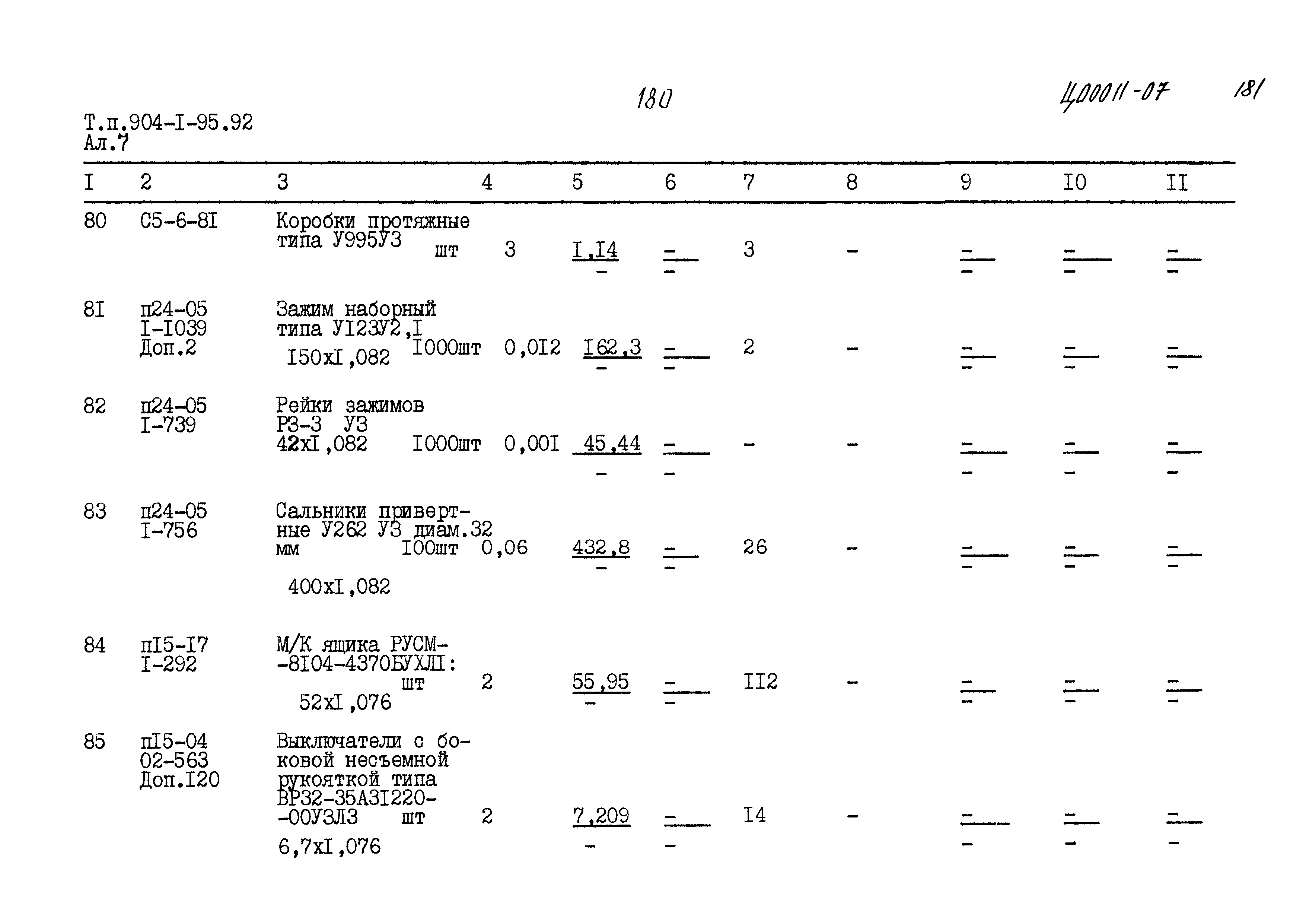 Типовой проект 904-1-95.92