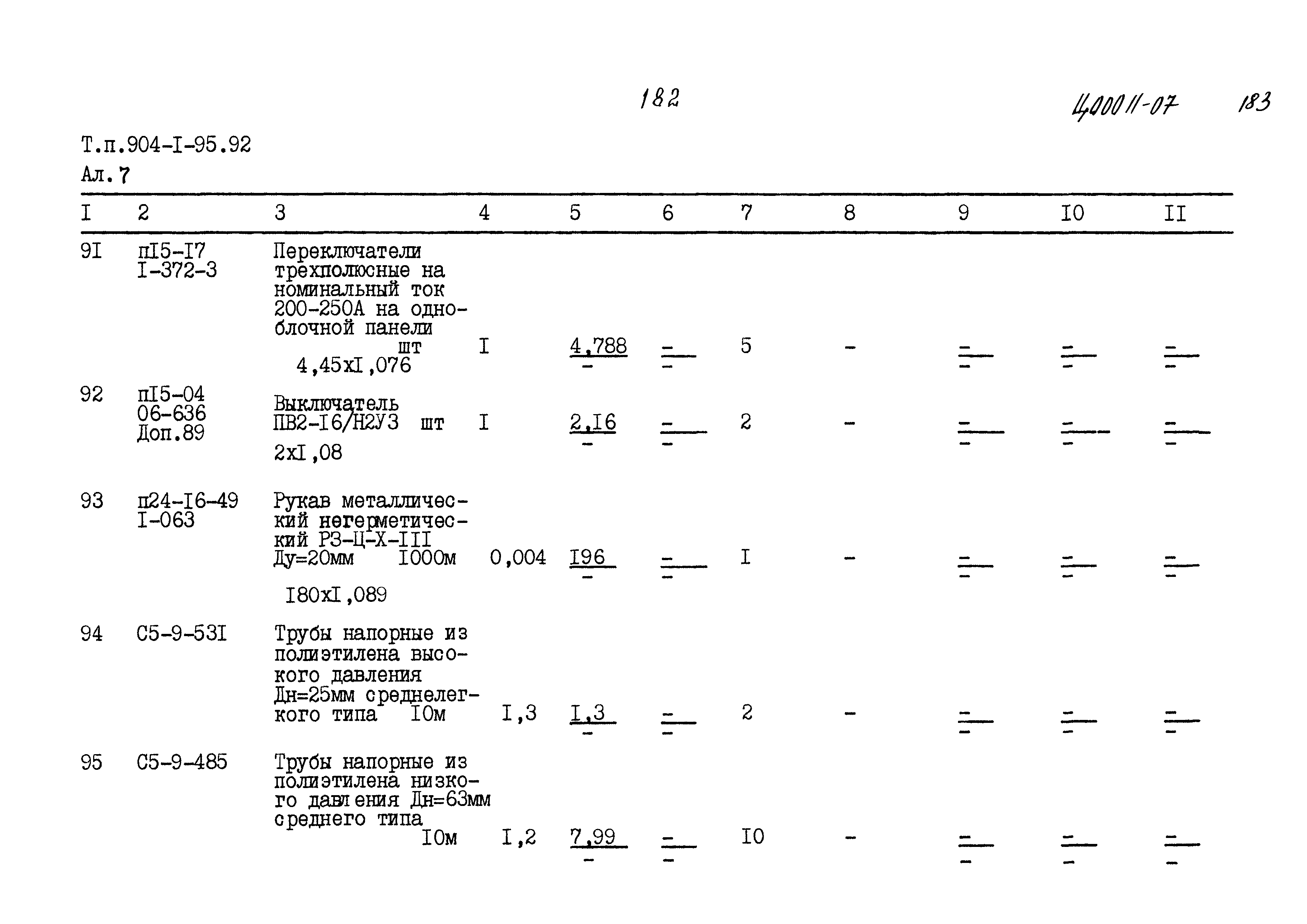 Типовой проект 904-1-95.92