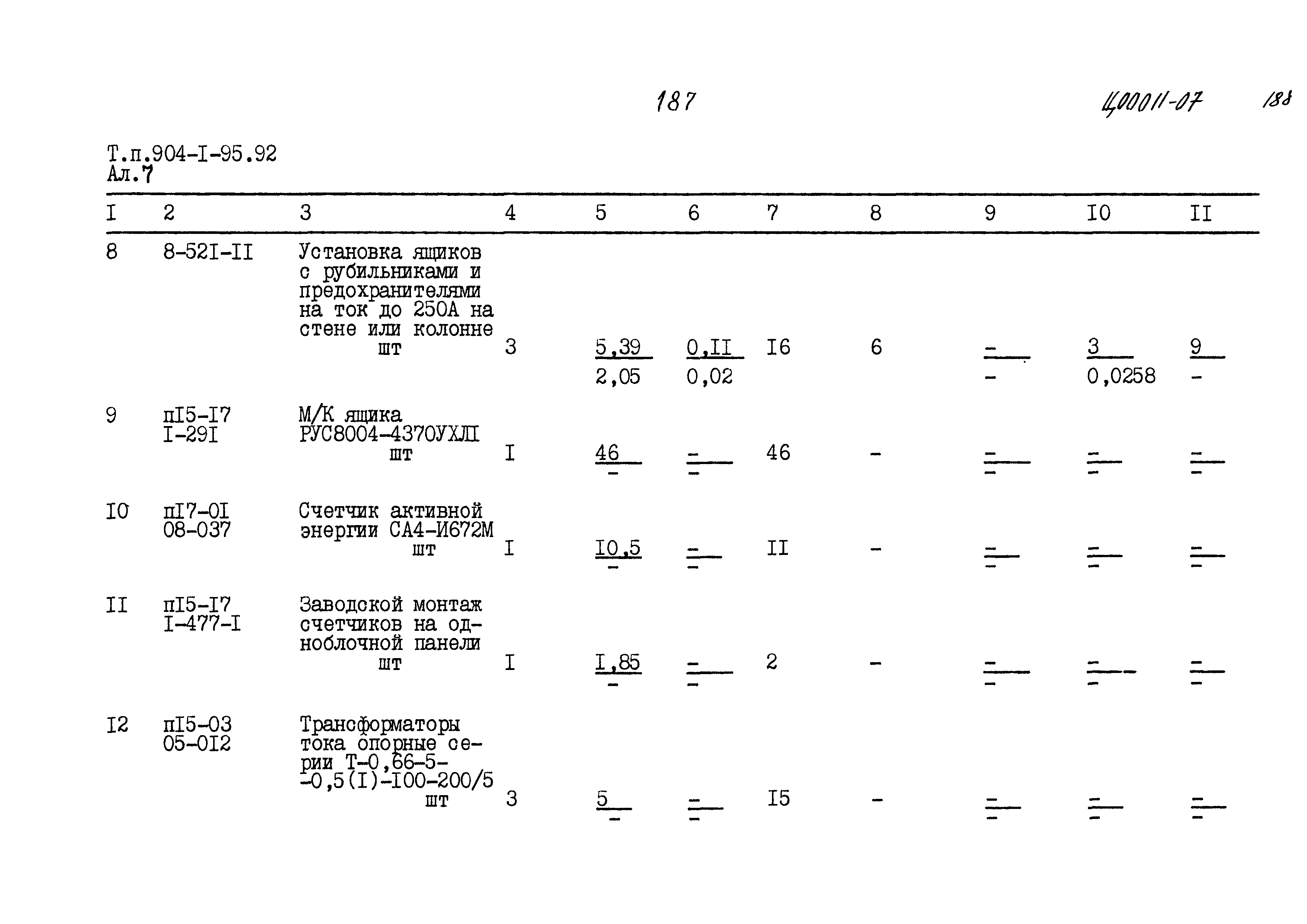 Типовой проект 904-1-95.92