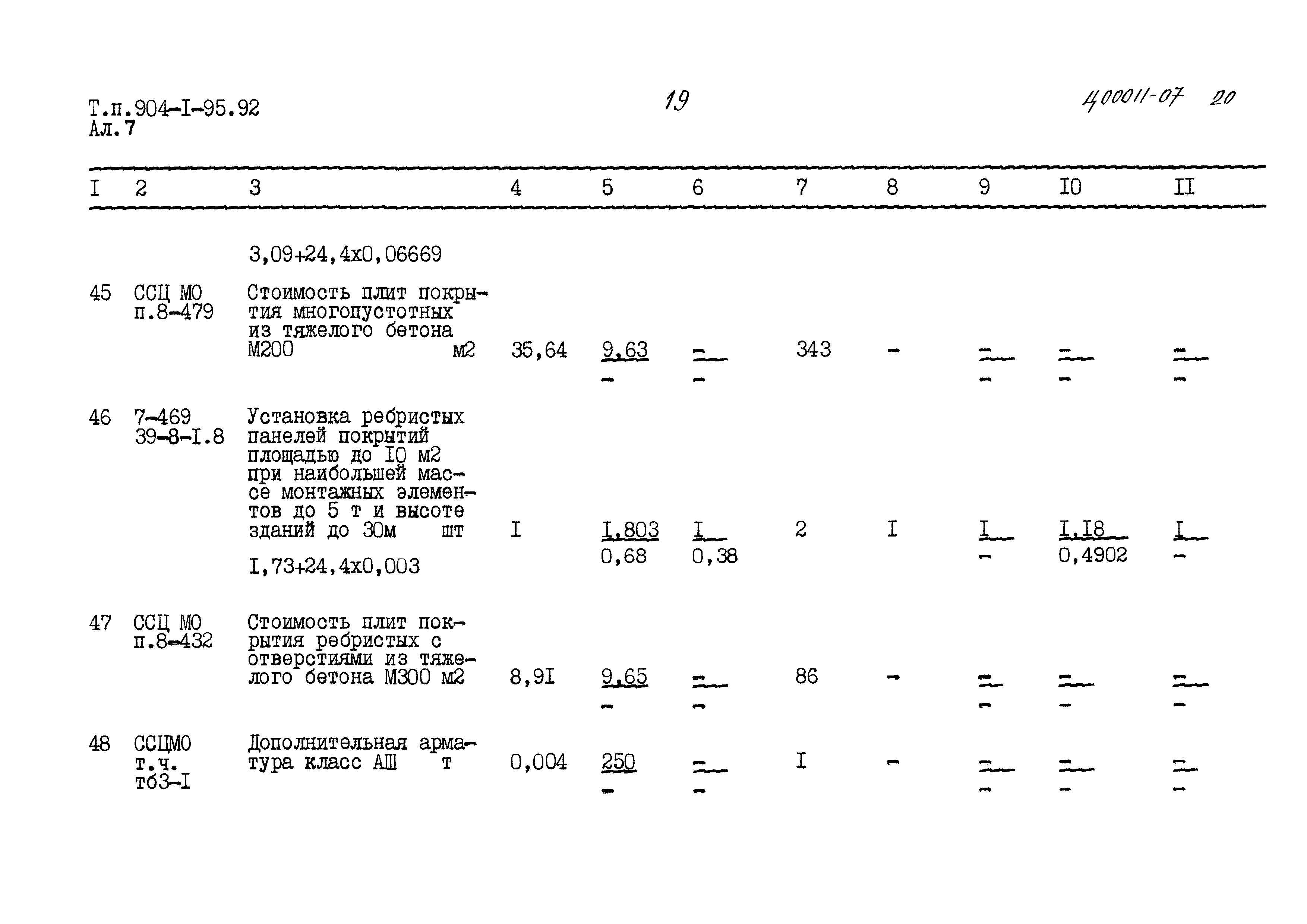 Типовой проект 904-1-95.92