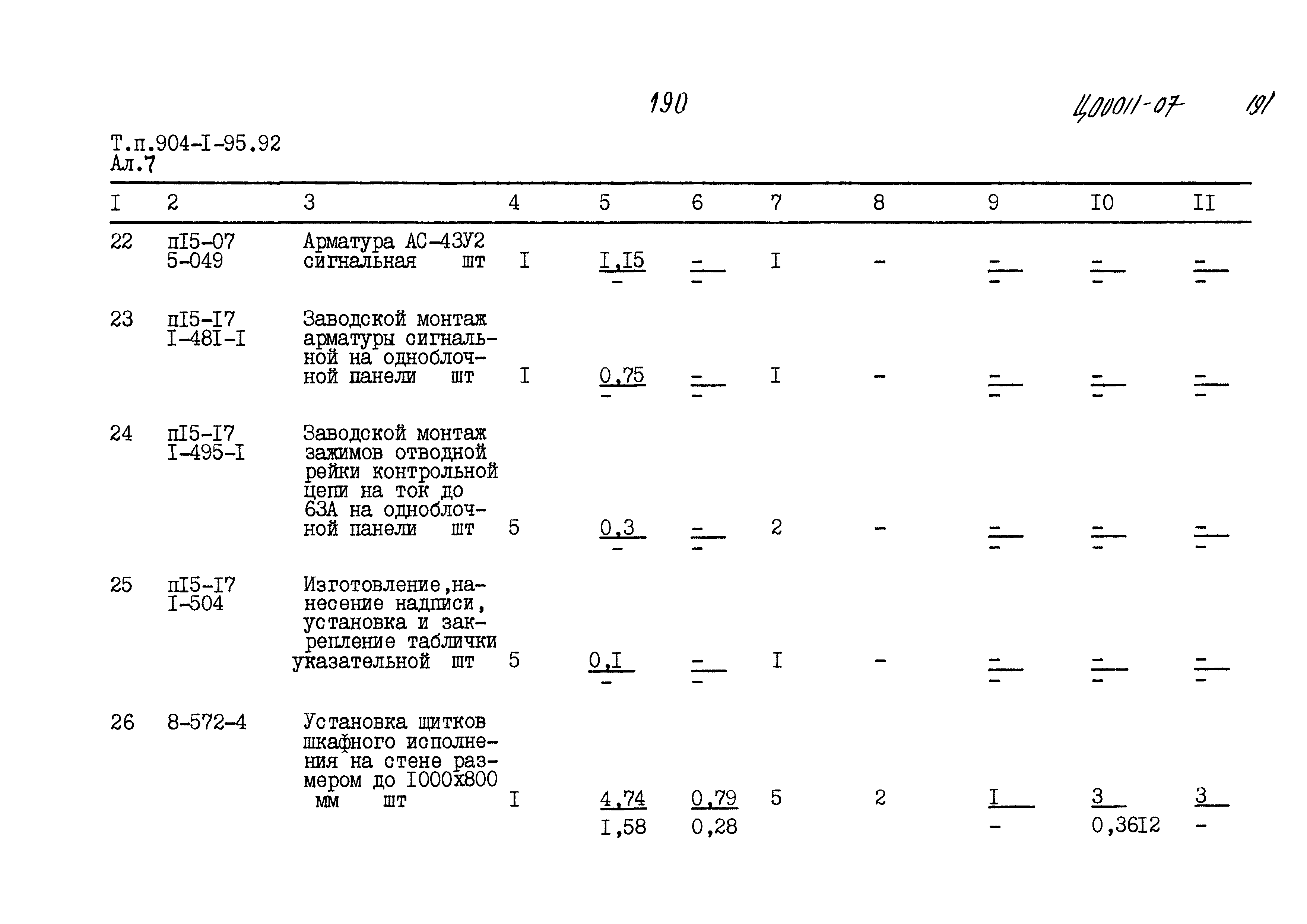 Типовой проект 904-1-95.92
