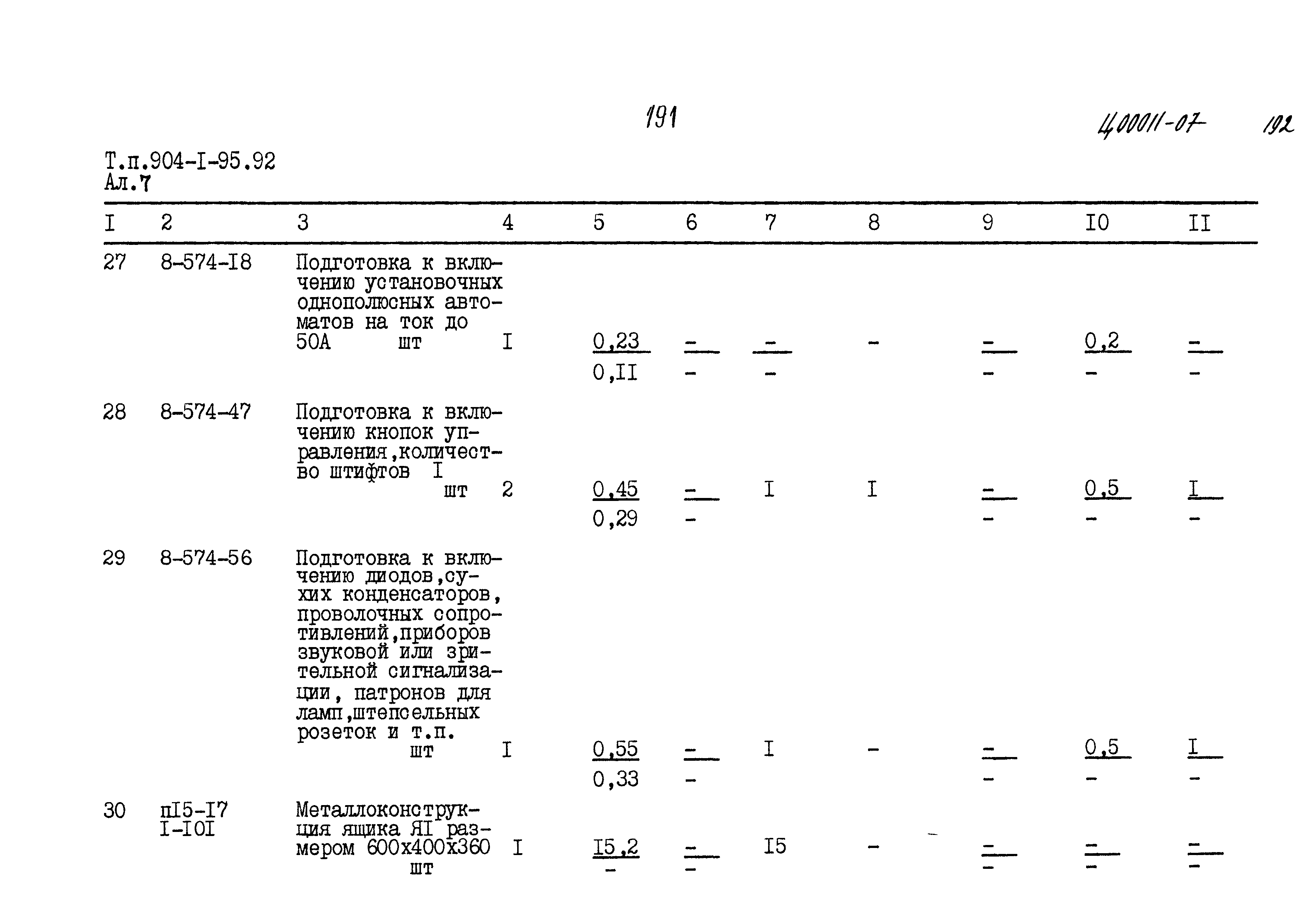 Типовой проект 904-1-95.92
