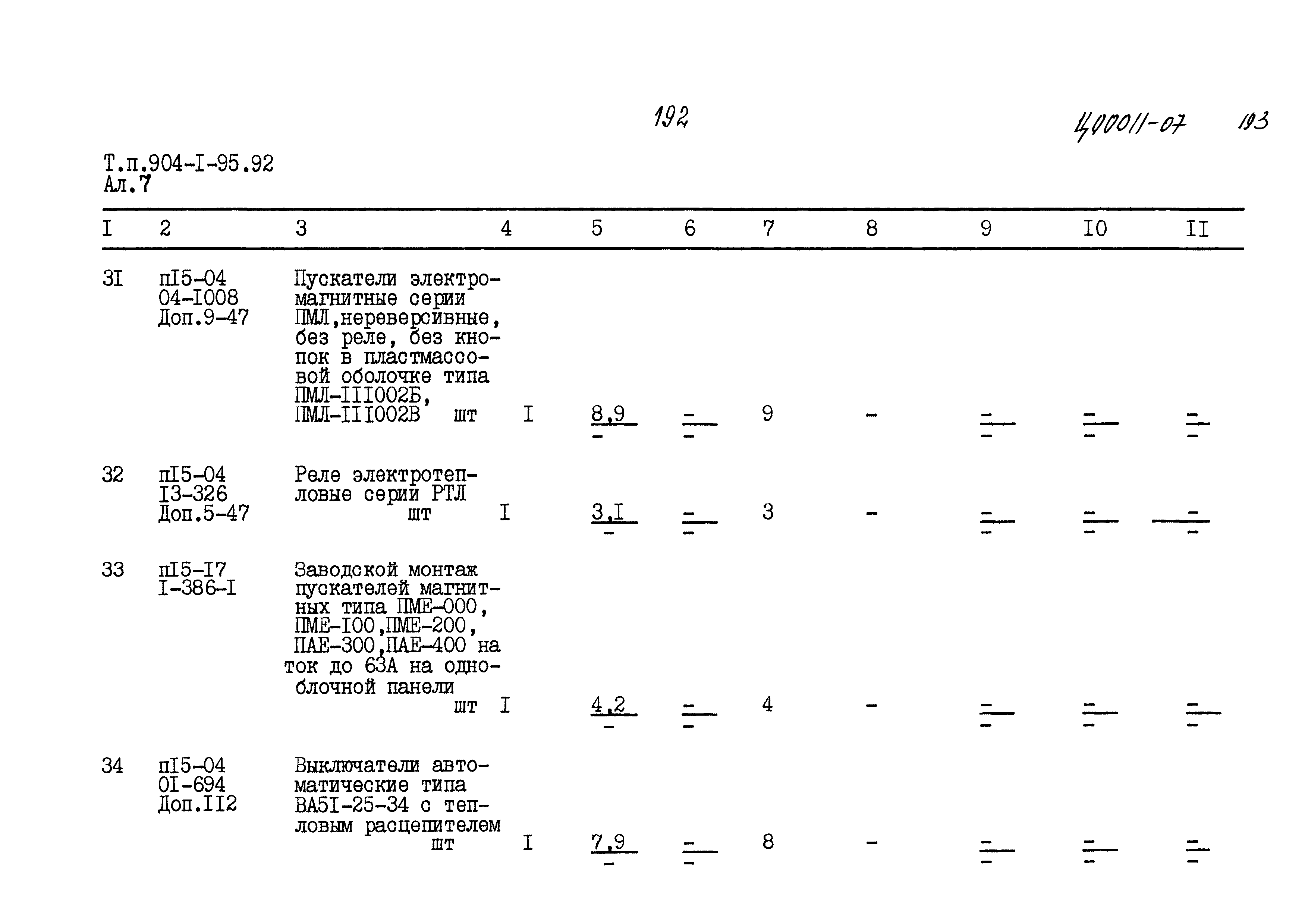 Типовой проект 904-1-95.92