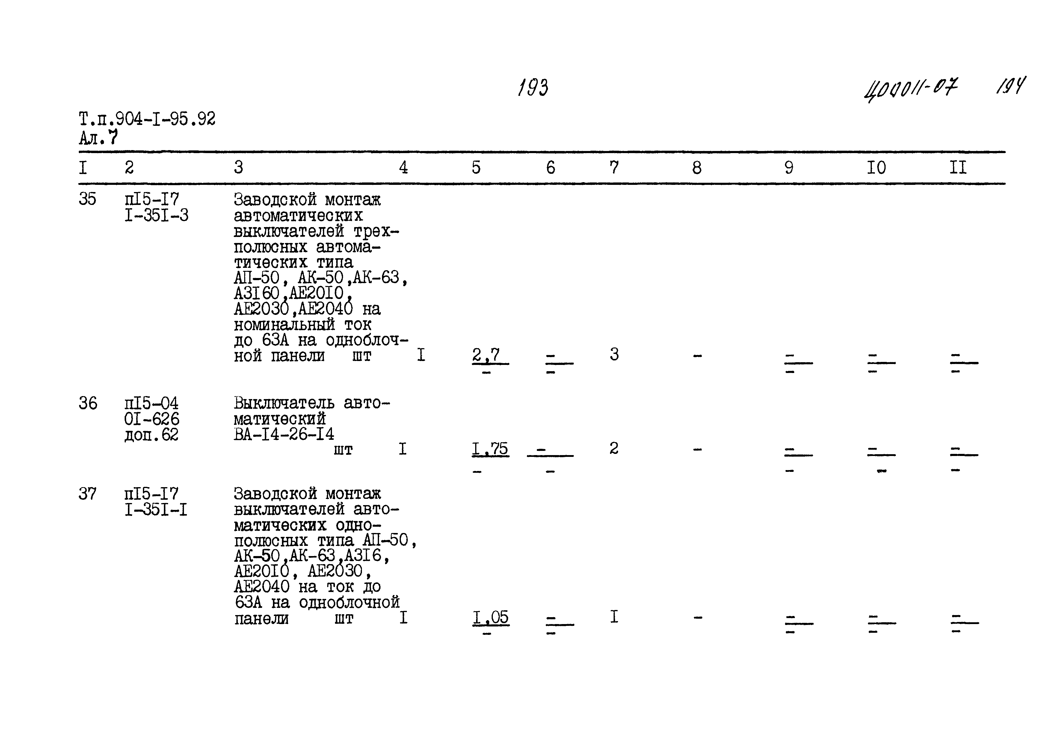 Типовой проект 904-1-95.92