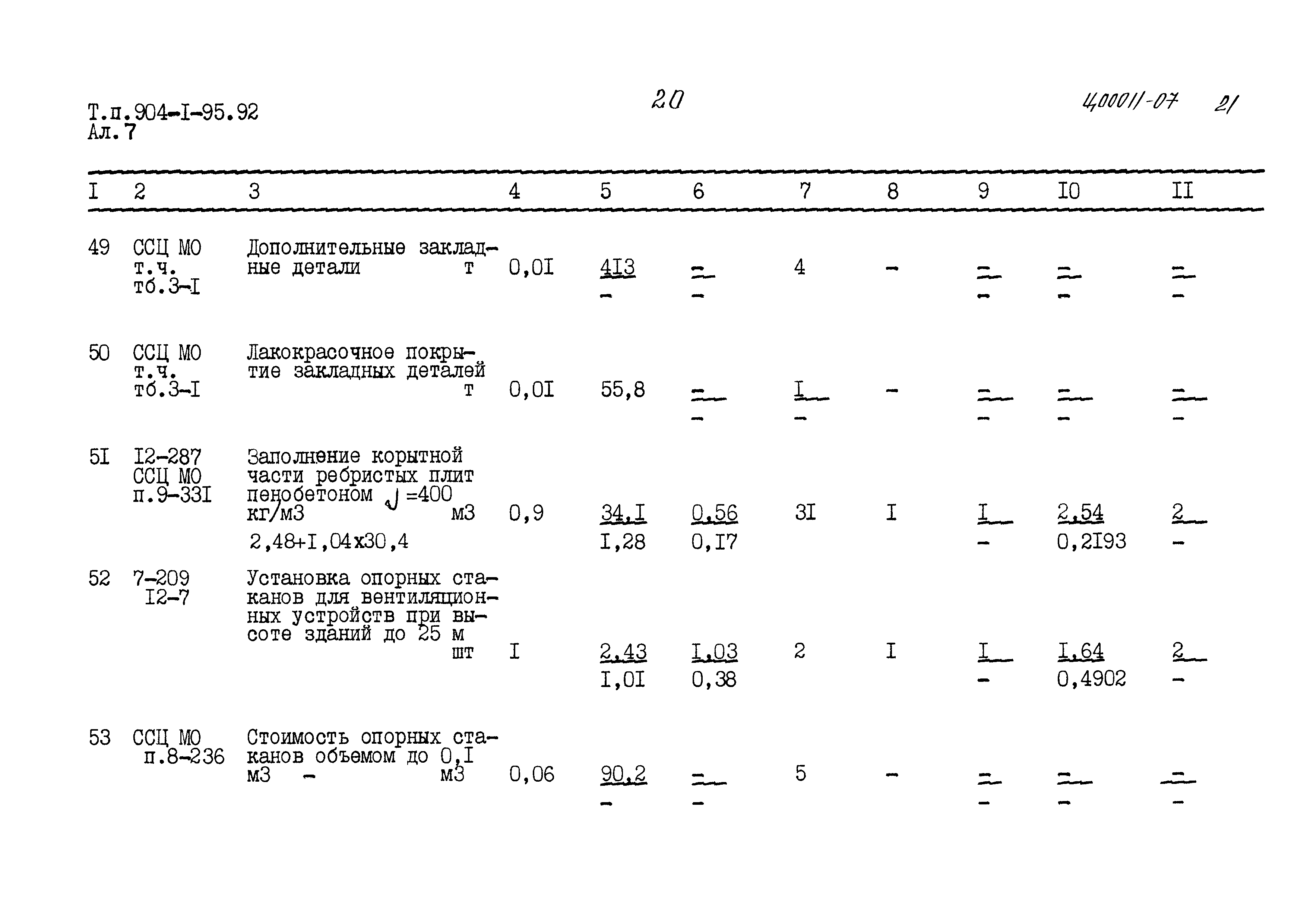 Типовой проект 904-1-95.92