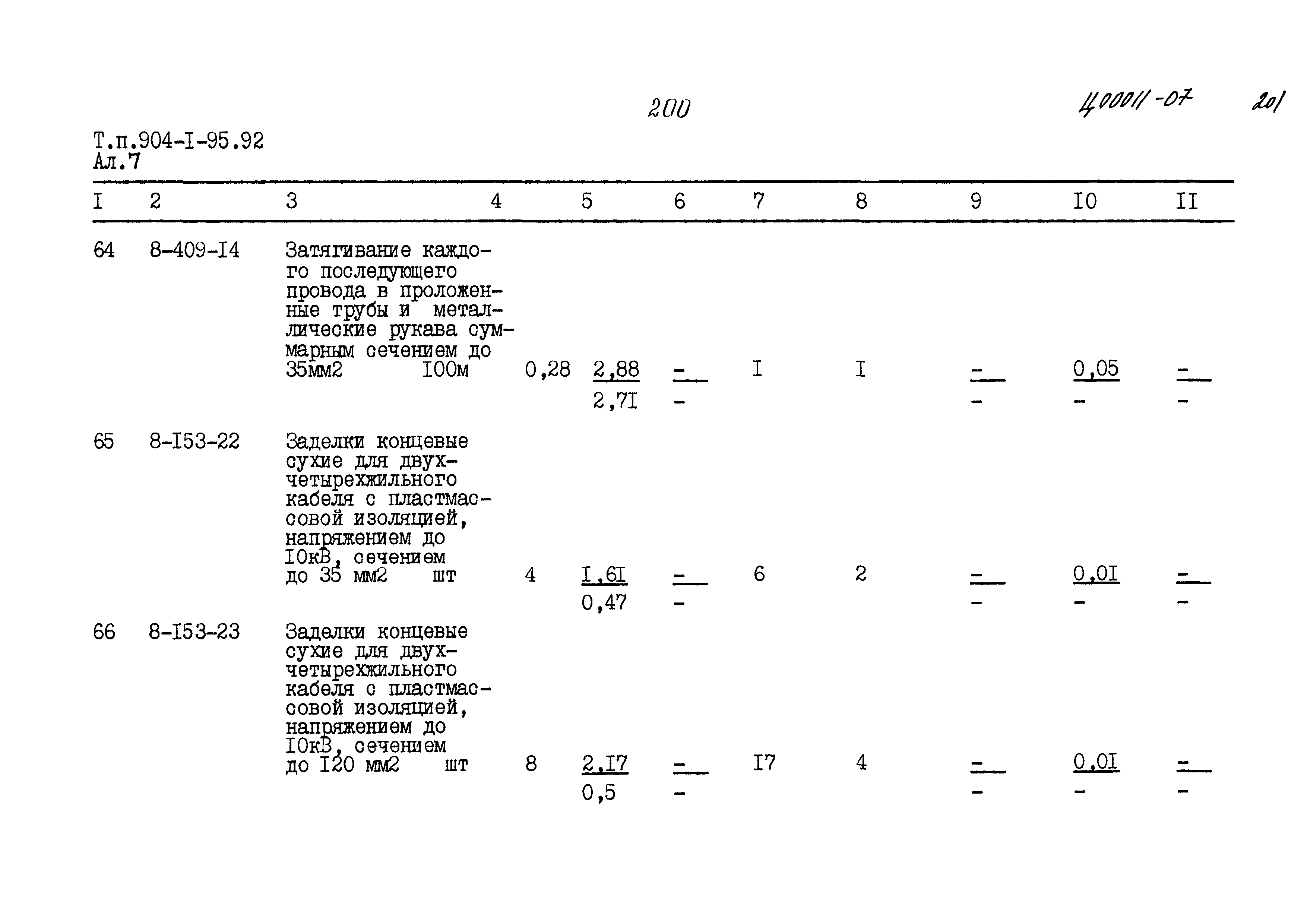 Типовой проект 904-1-95.92