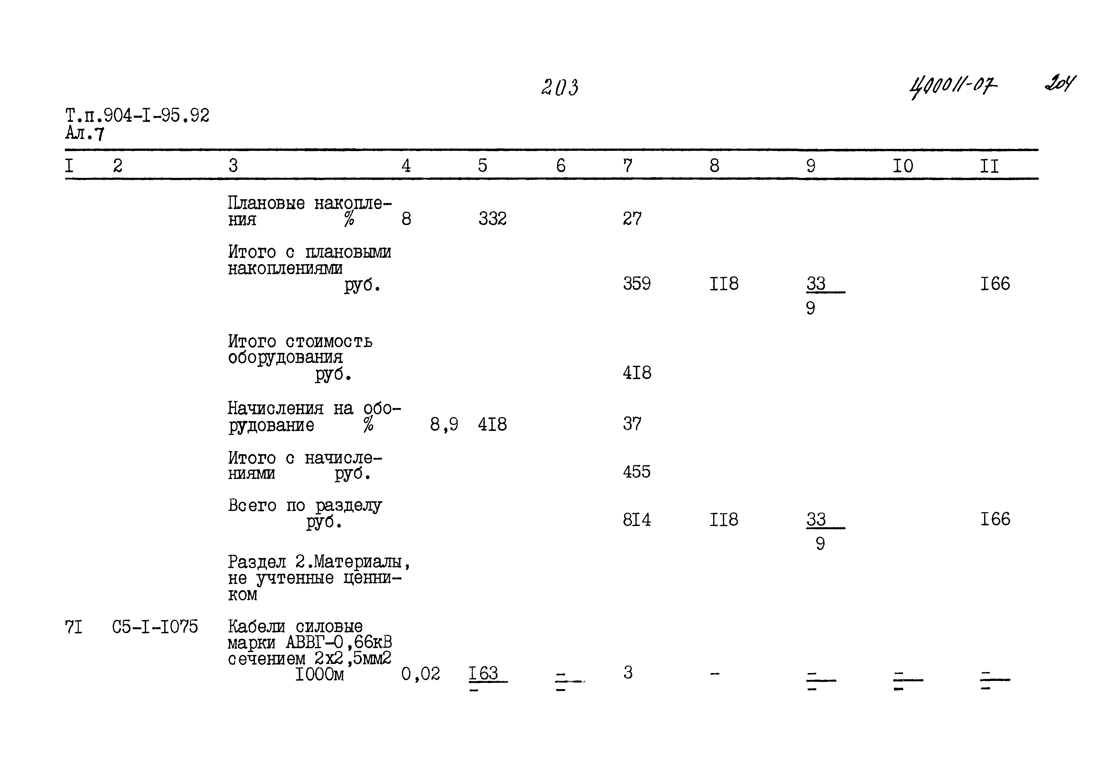Типовой проект 904-1-95.92