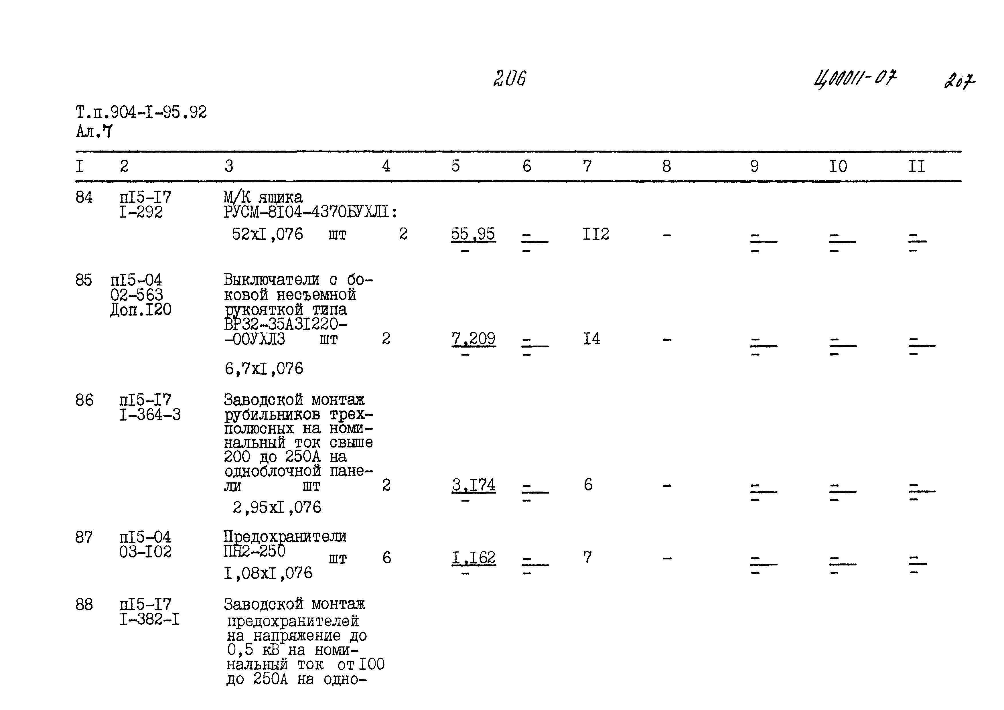 Типовой проект 904-1-95.92