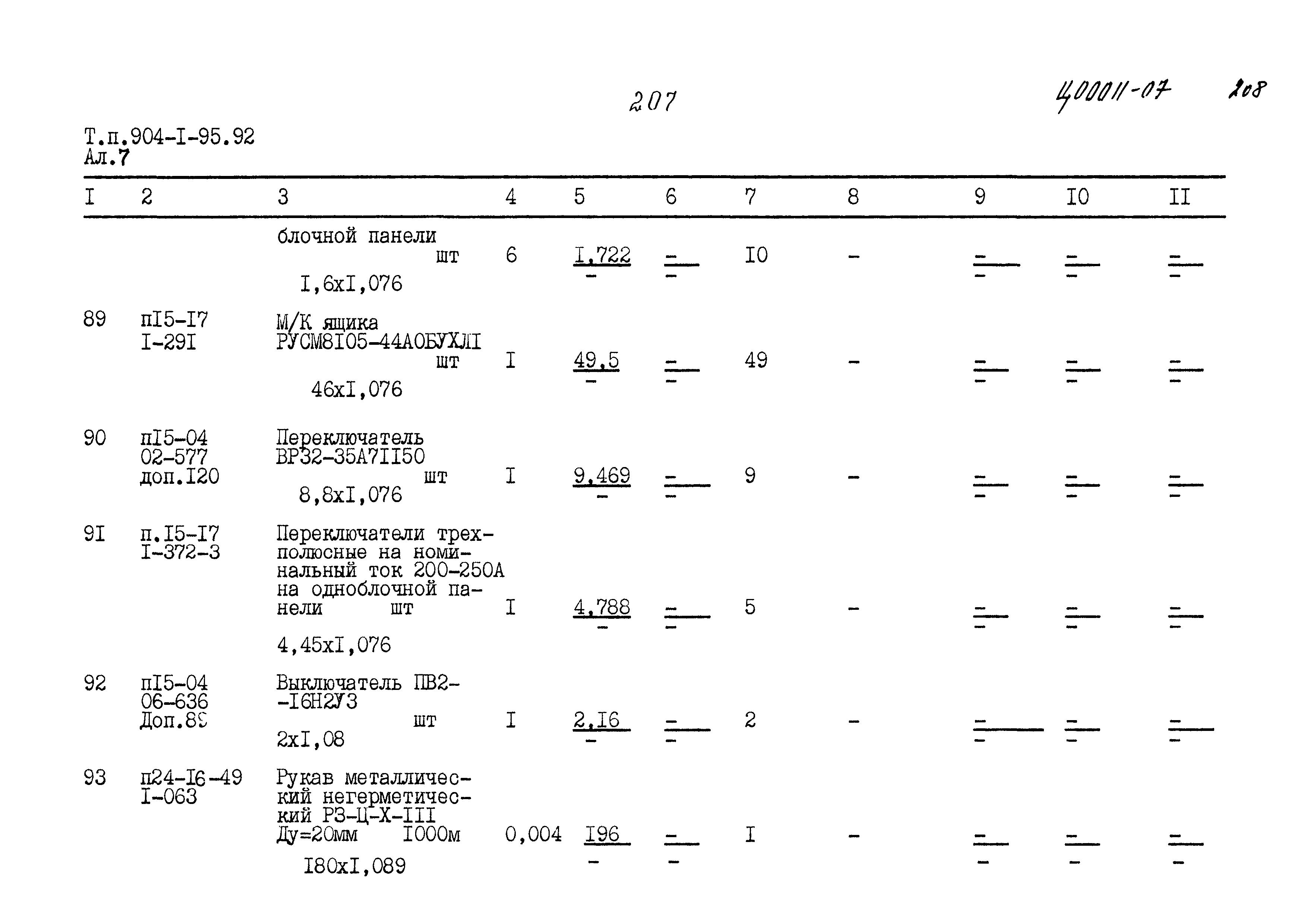 Типовой проект 904-1-95.92