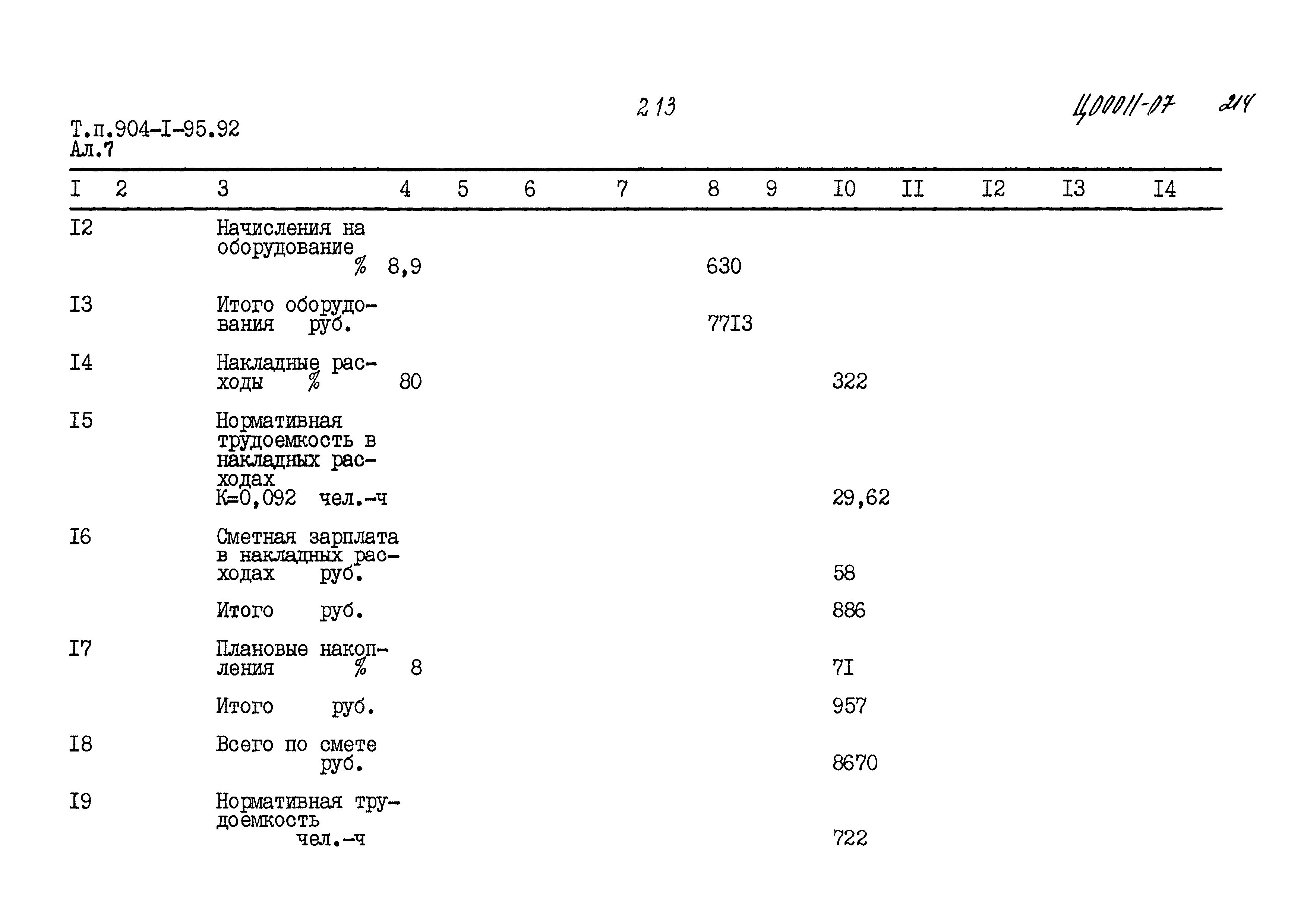 Типовой проект 904-1-95.92