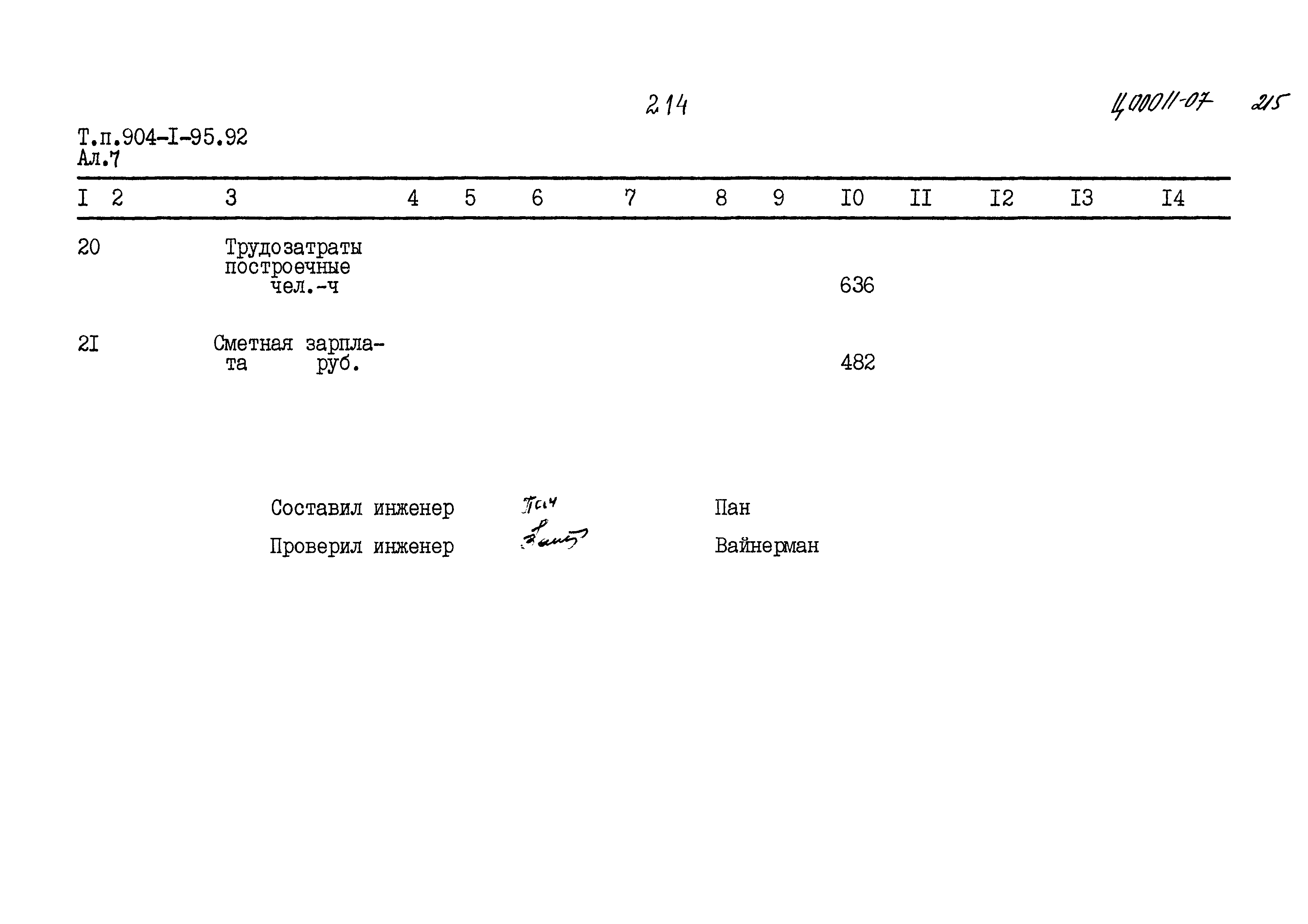 Типовой проект 904-1-95.92