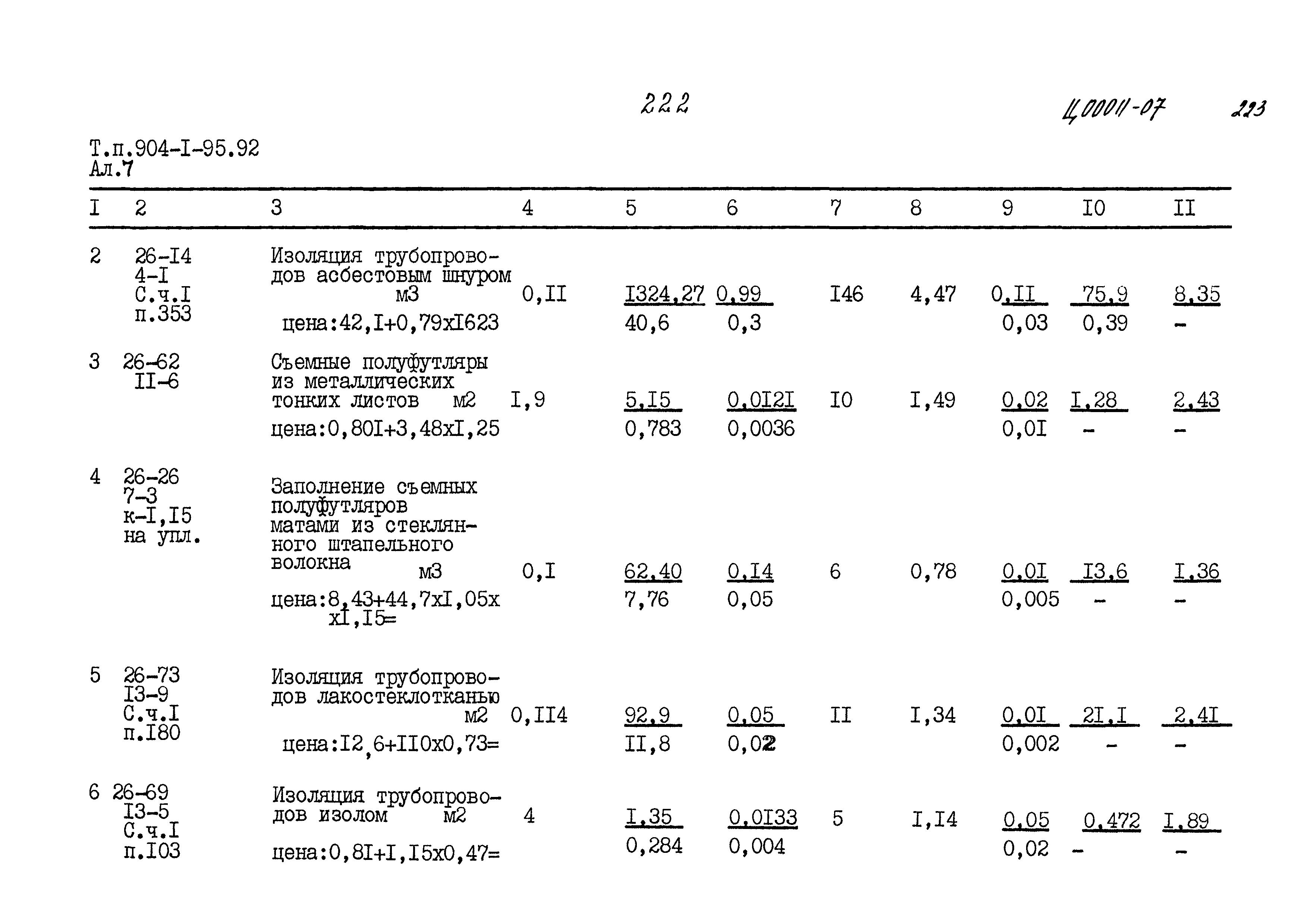 Типовой проект 904-1-95.92