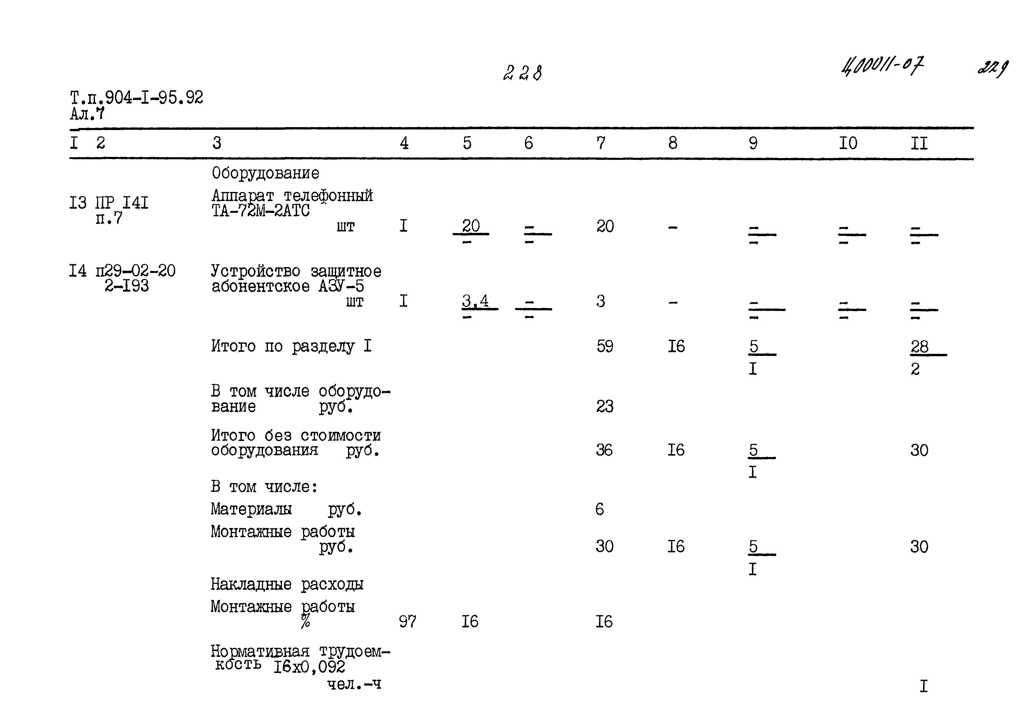 Типовой проект 904-1-95.92