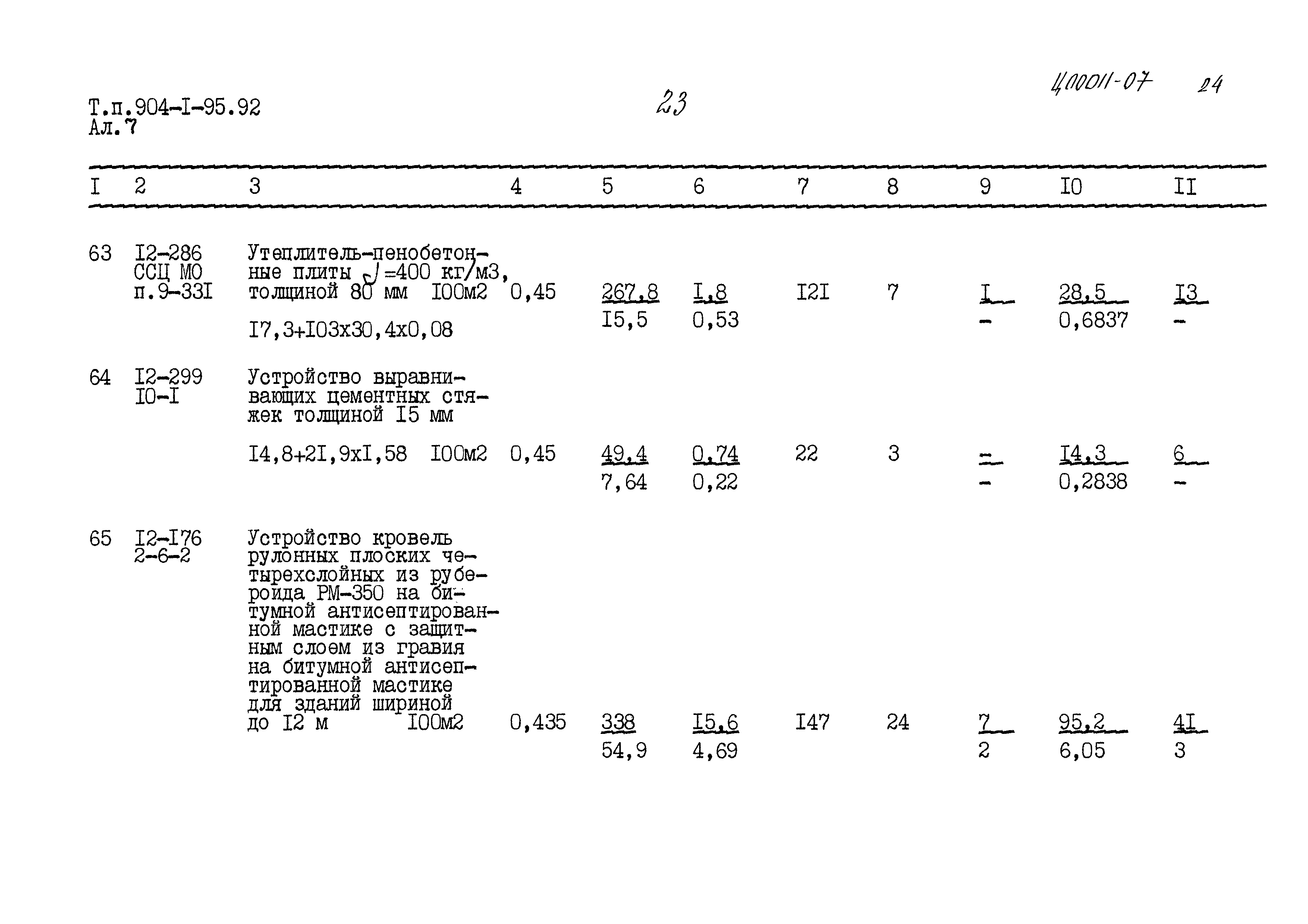 Типовой проект 904-1-95.92