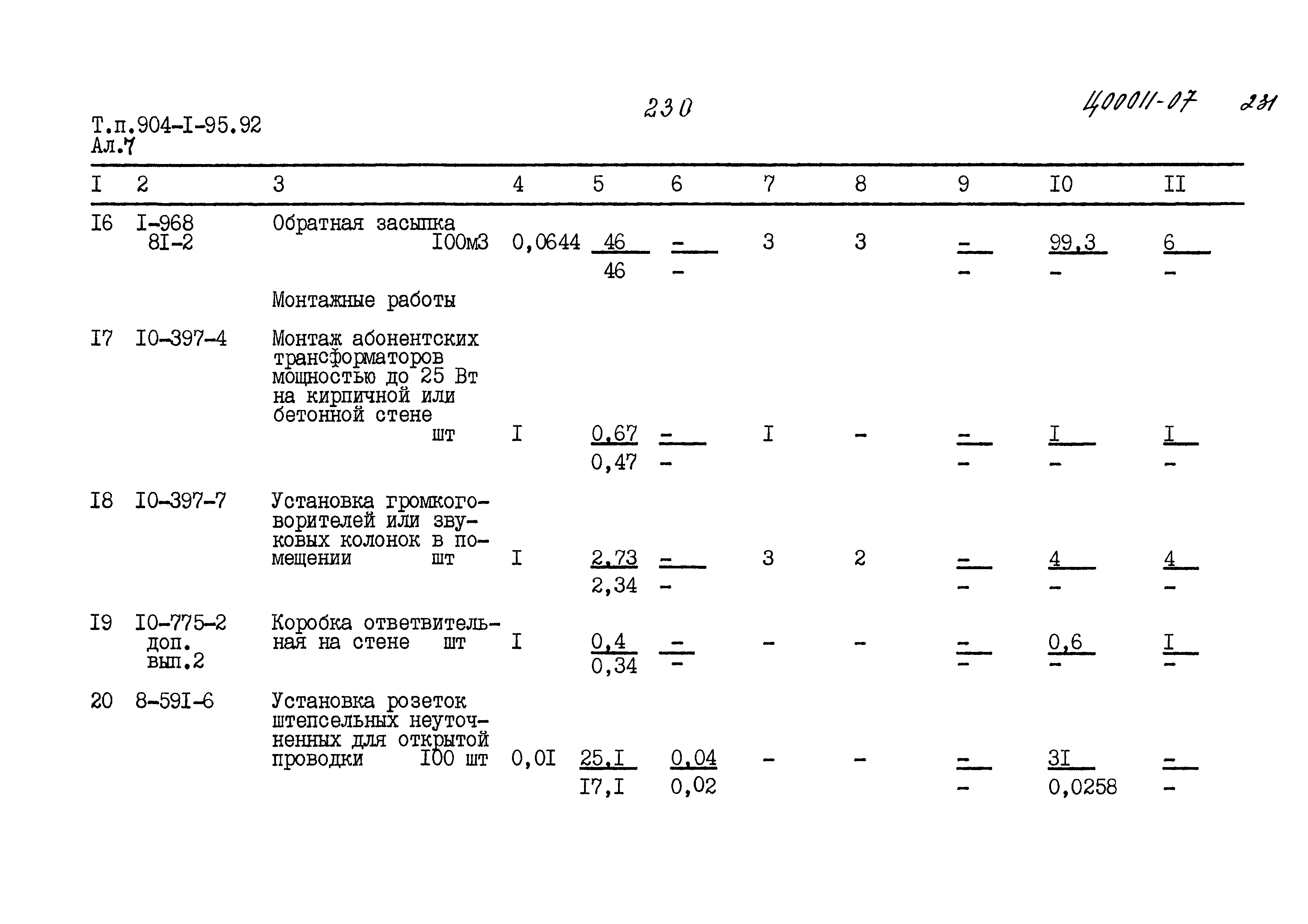 Типовой проект 904-1-95.92